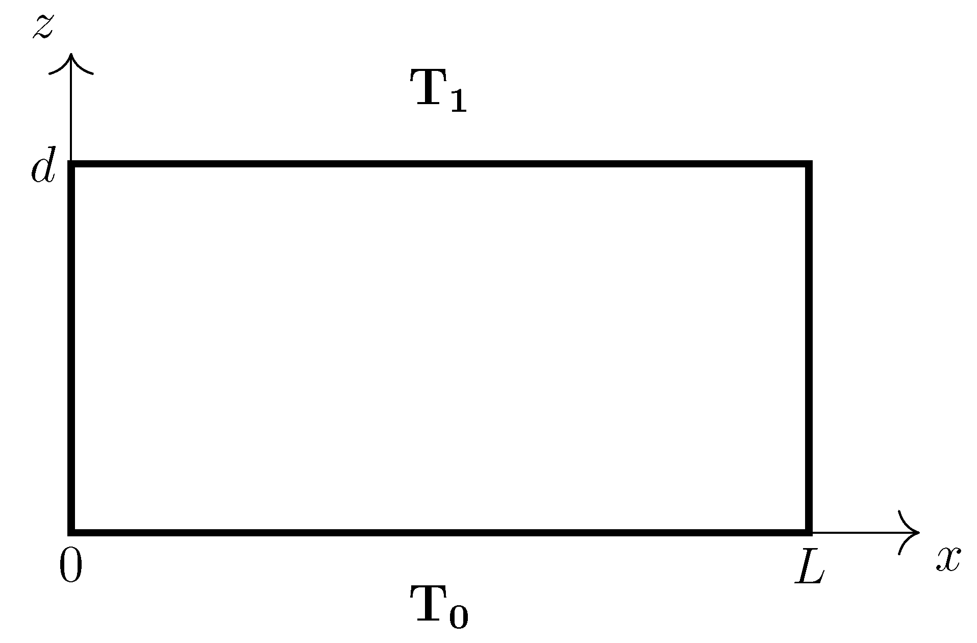 Mathematics 10 00905 g001