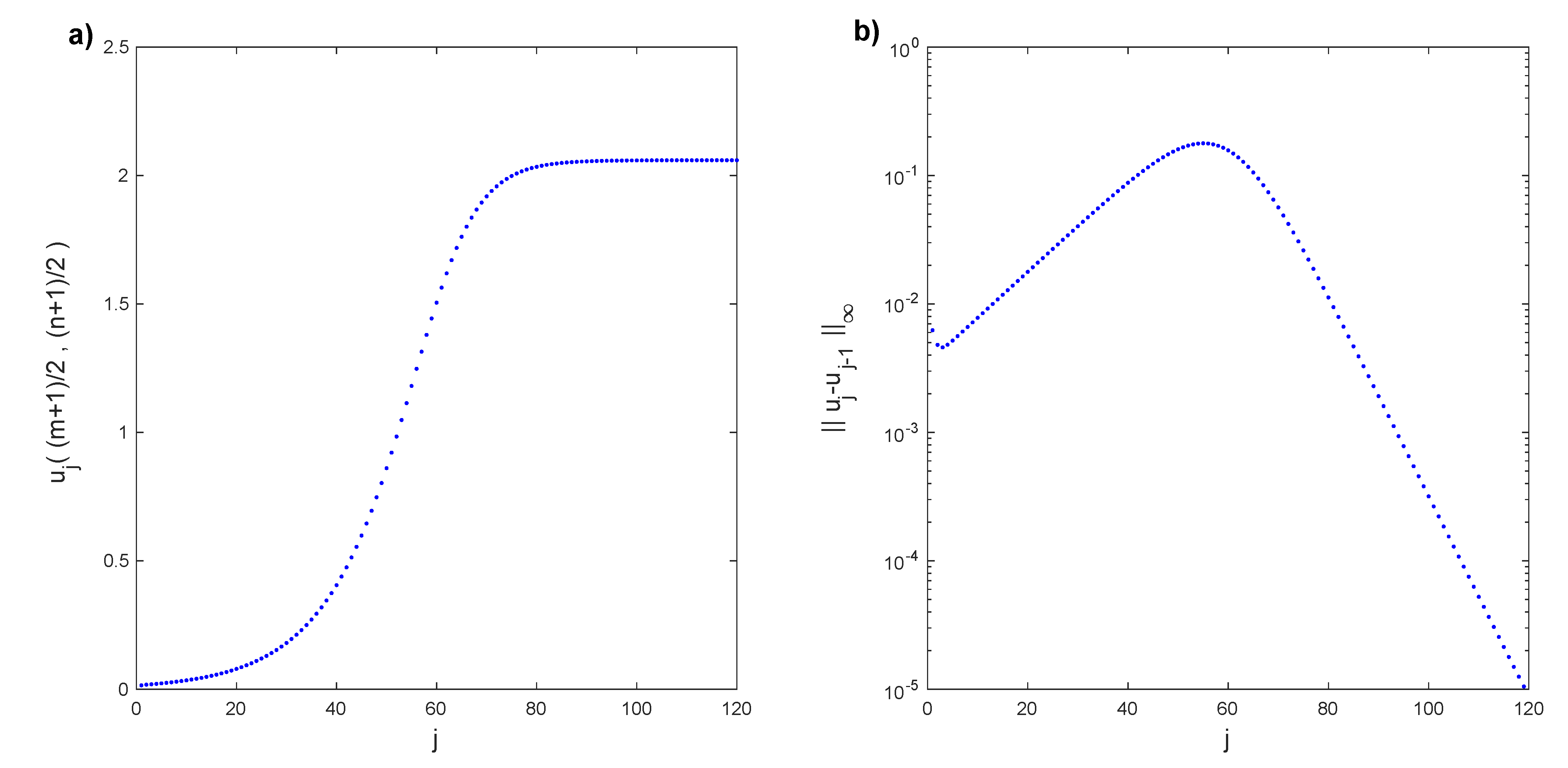 Mathematics 10 00905 g002
