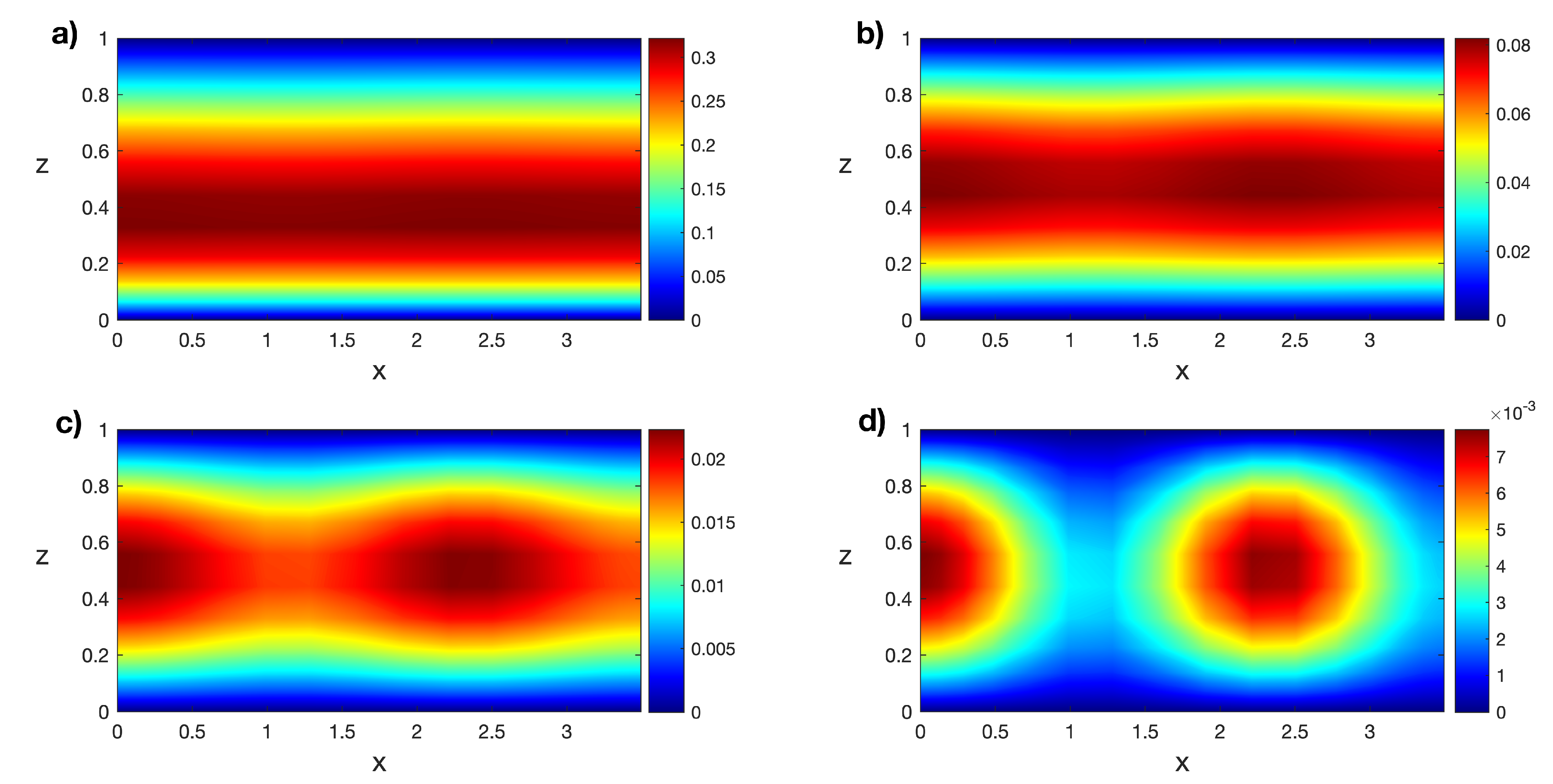 Mathematics 10 00905 g003