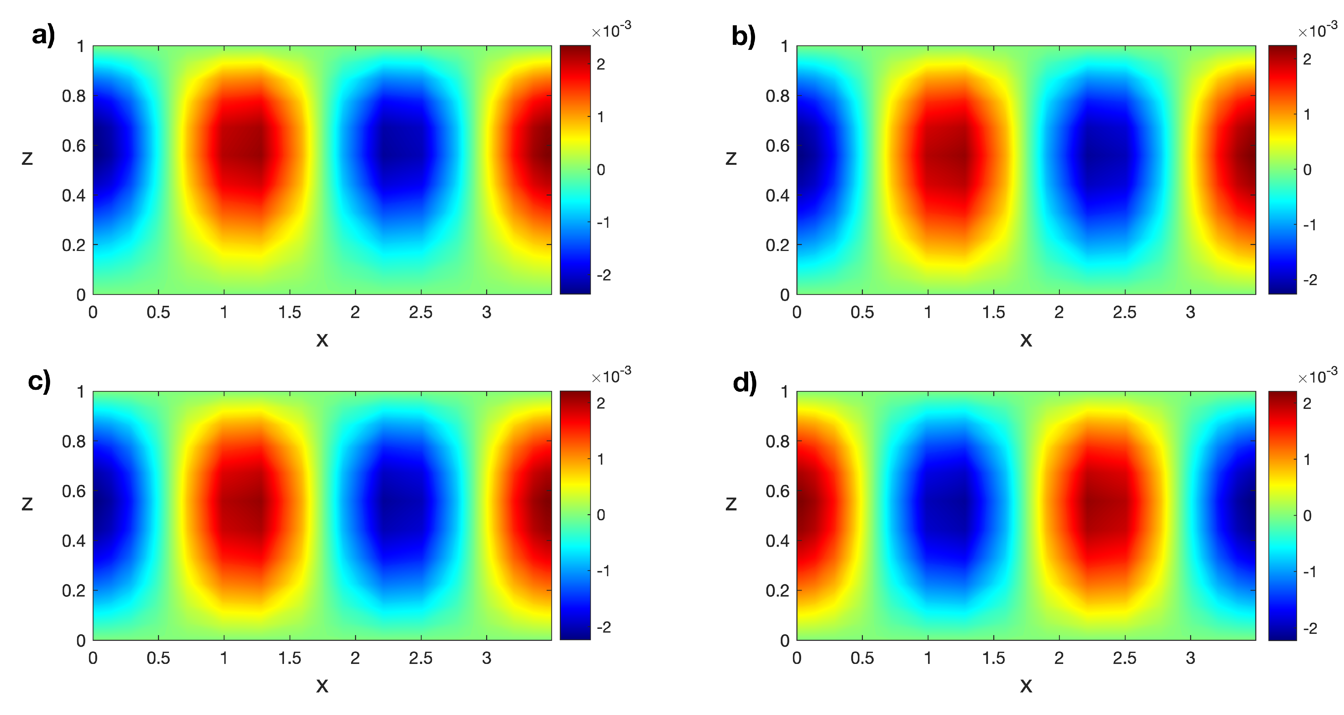 Mathematics 10 00905 g004