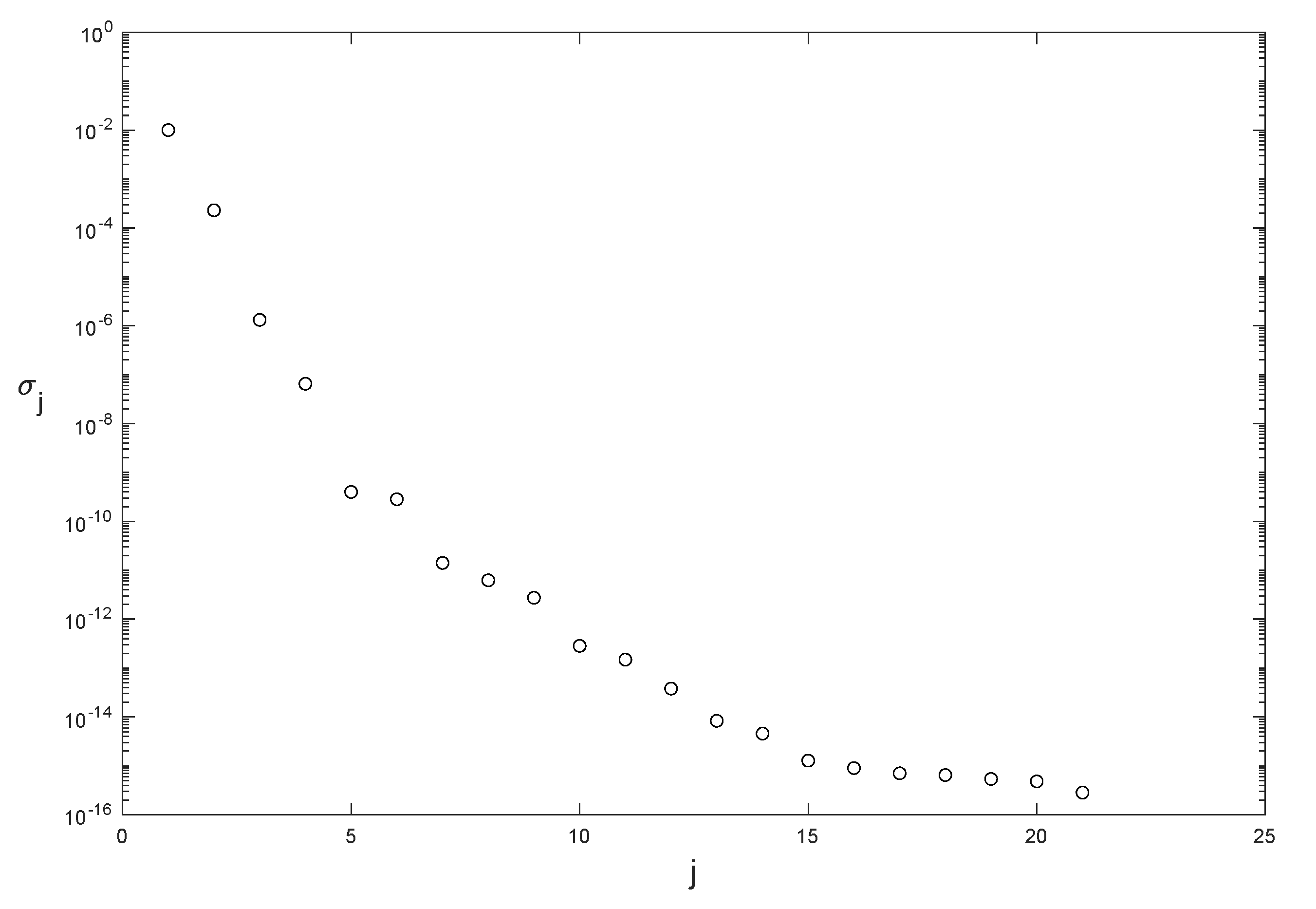 Mathematics 10 00905 g005