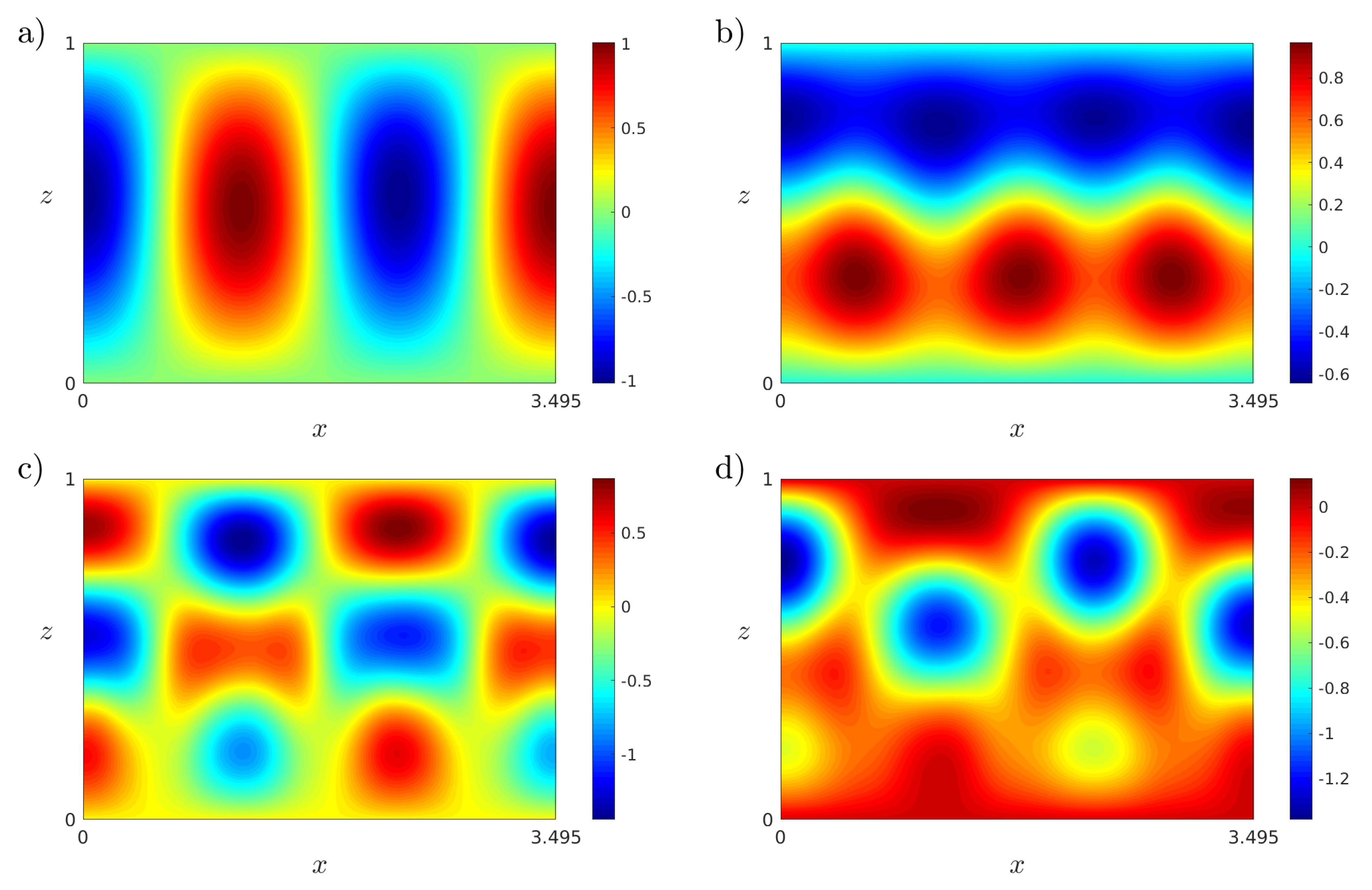 Mathematics 10 00905 g006