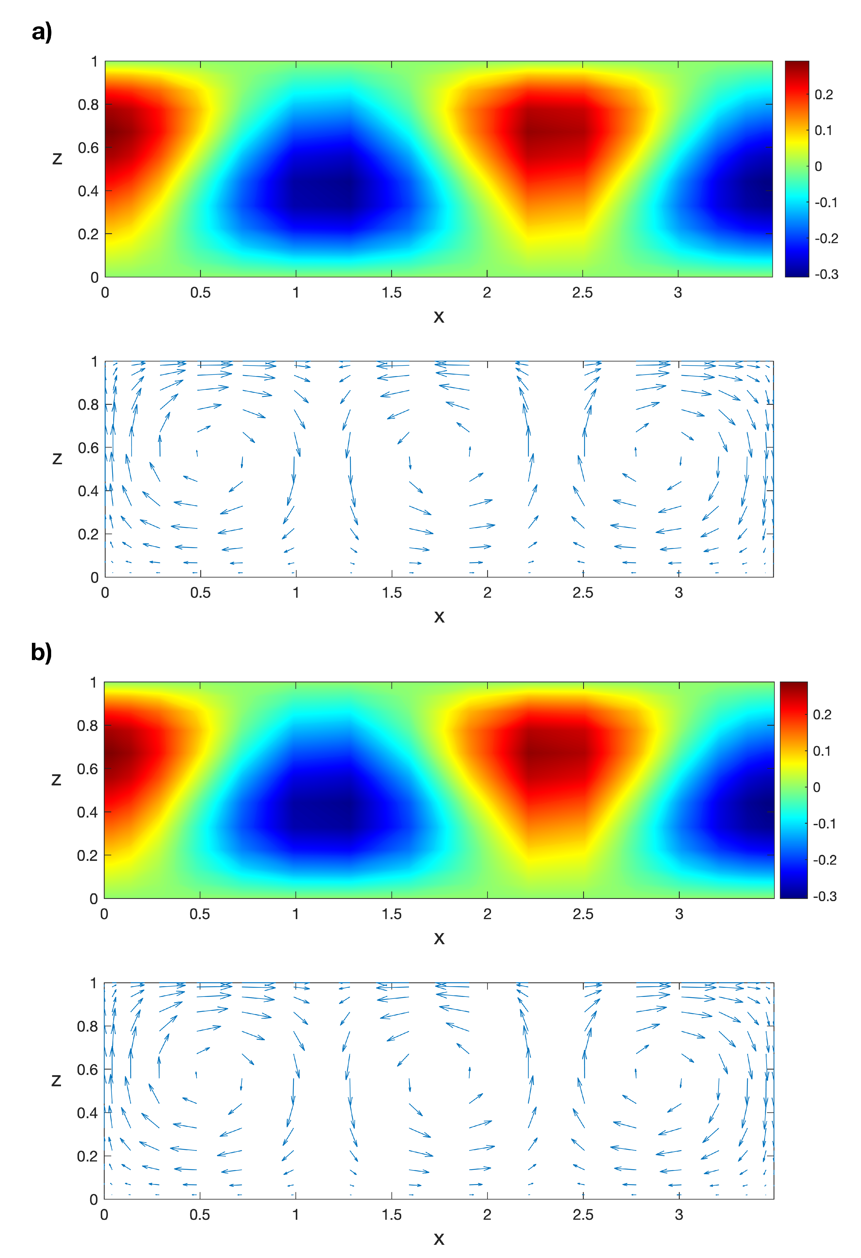 Mathematics 10 00905 g007