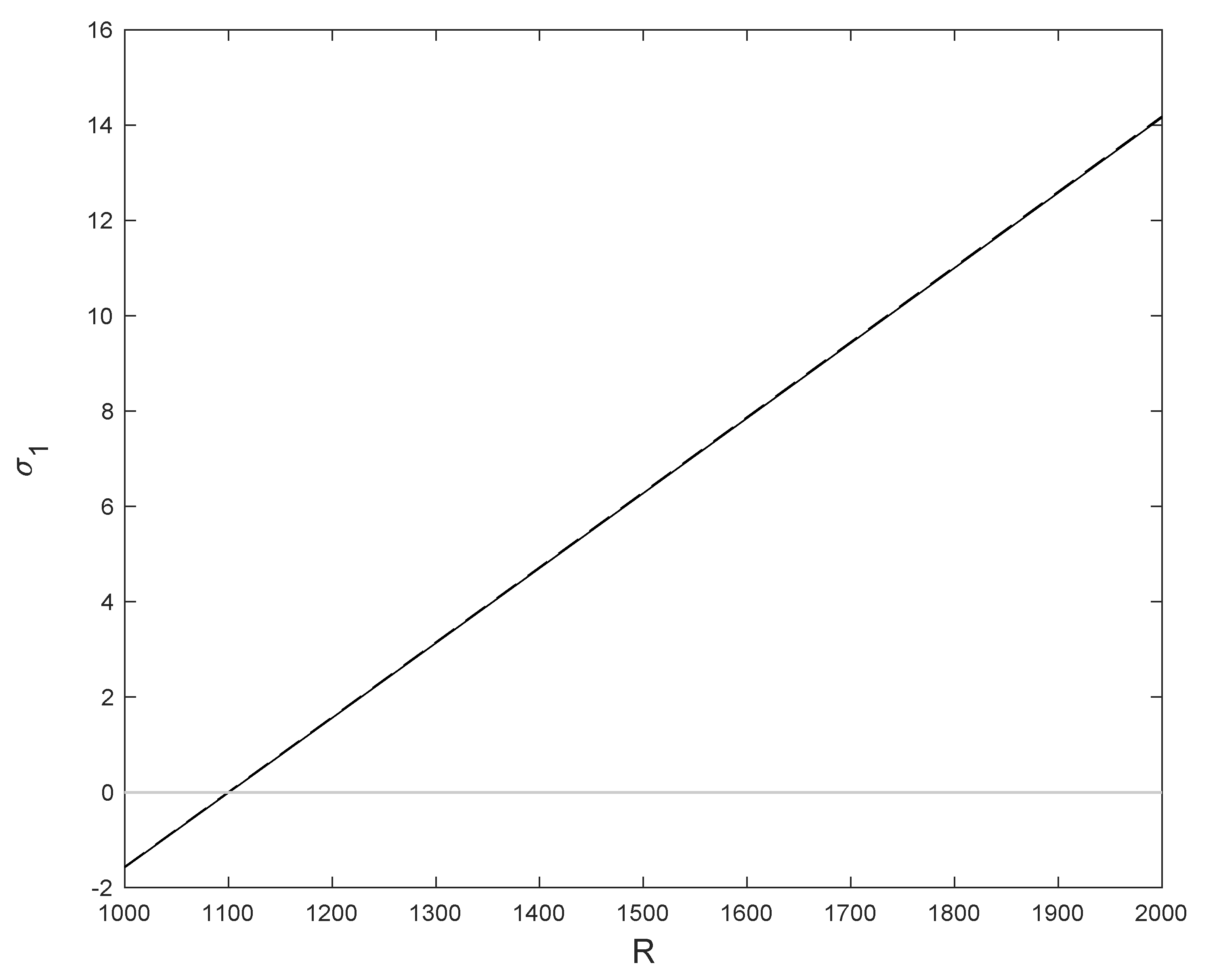 Mathematics 10 00905 g011
