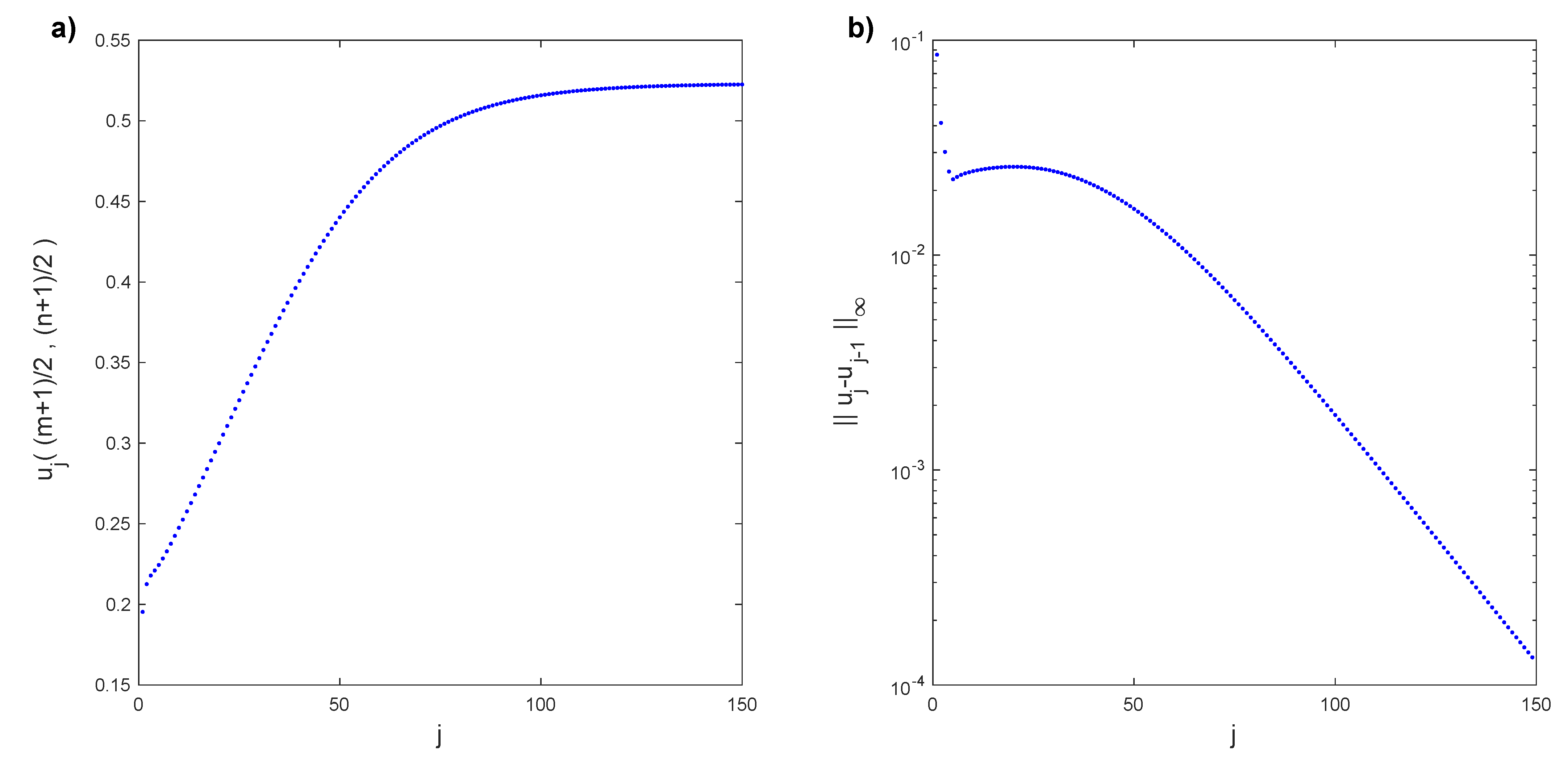 Mathematics 10 00905 g013