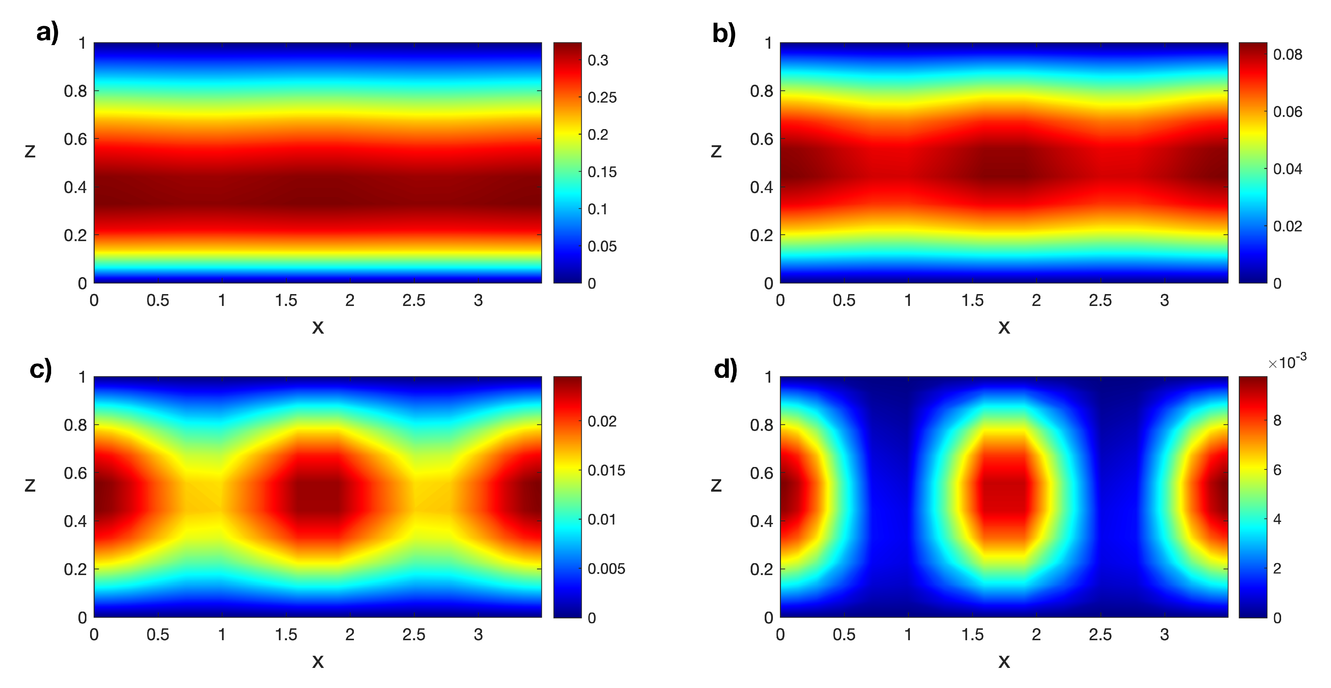 Mathematics 10 00905 g014