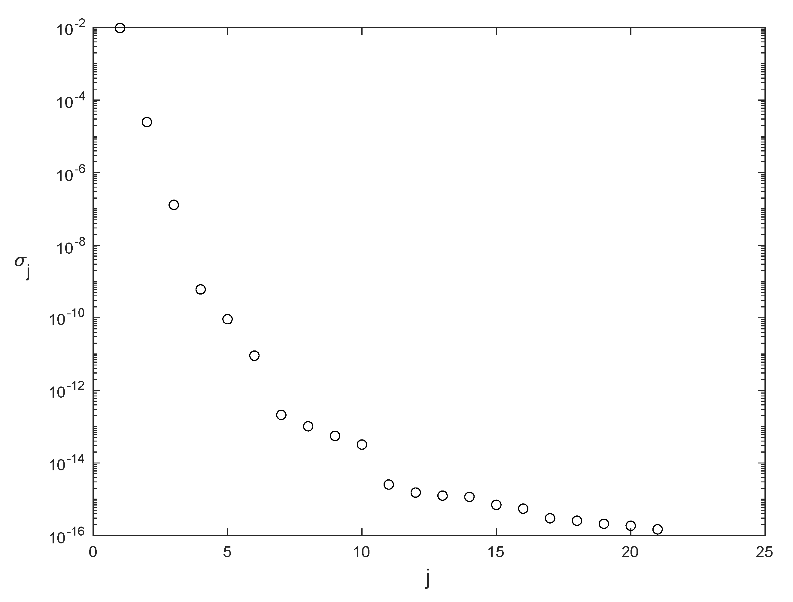 Mathematics 10 00905 g016