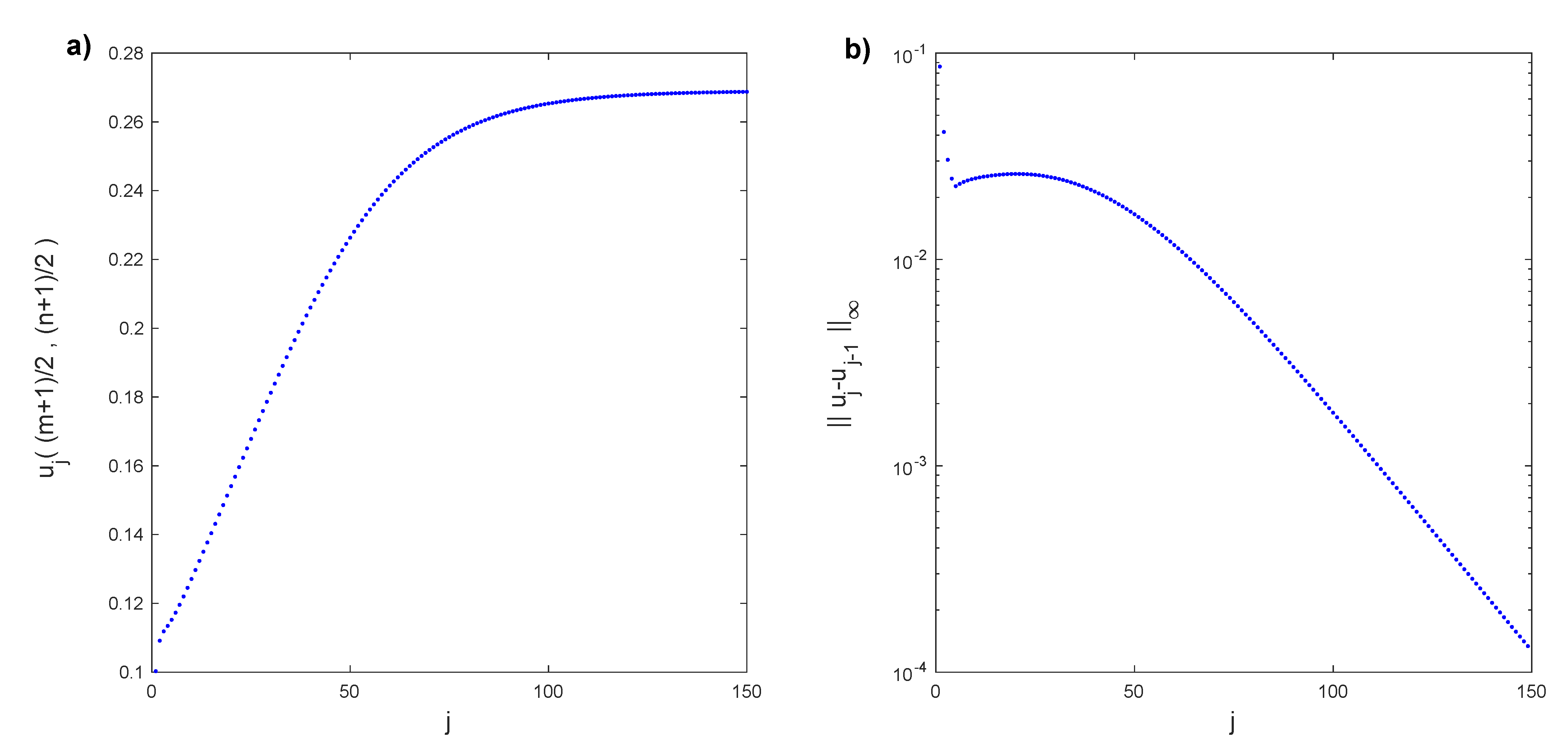 Mathematics 10 00905 g021