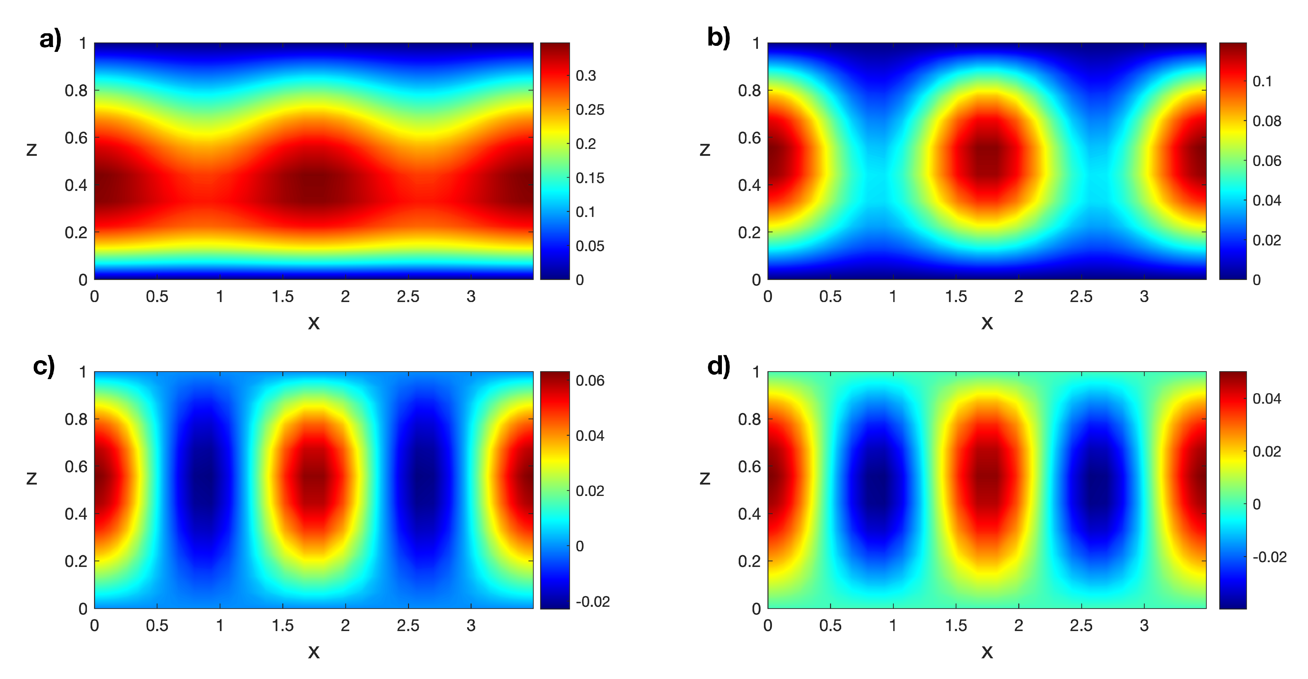 Mathematics 10 00905 g022