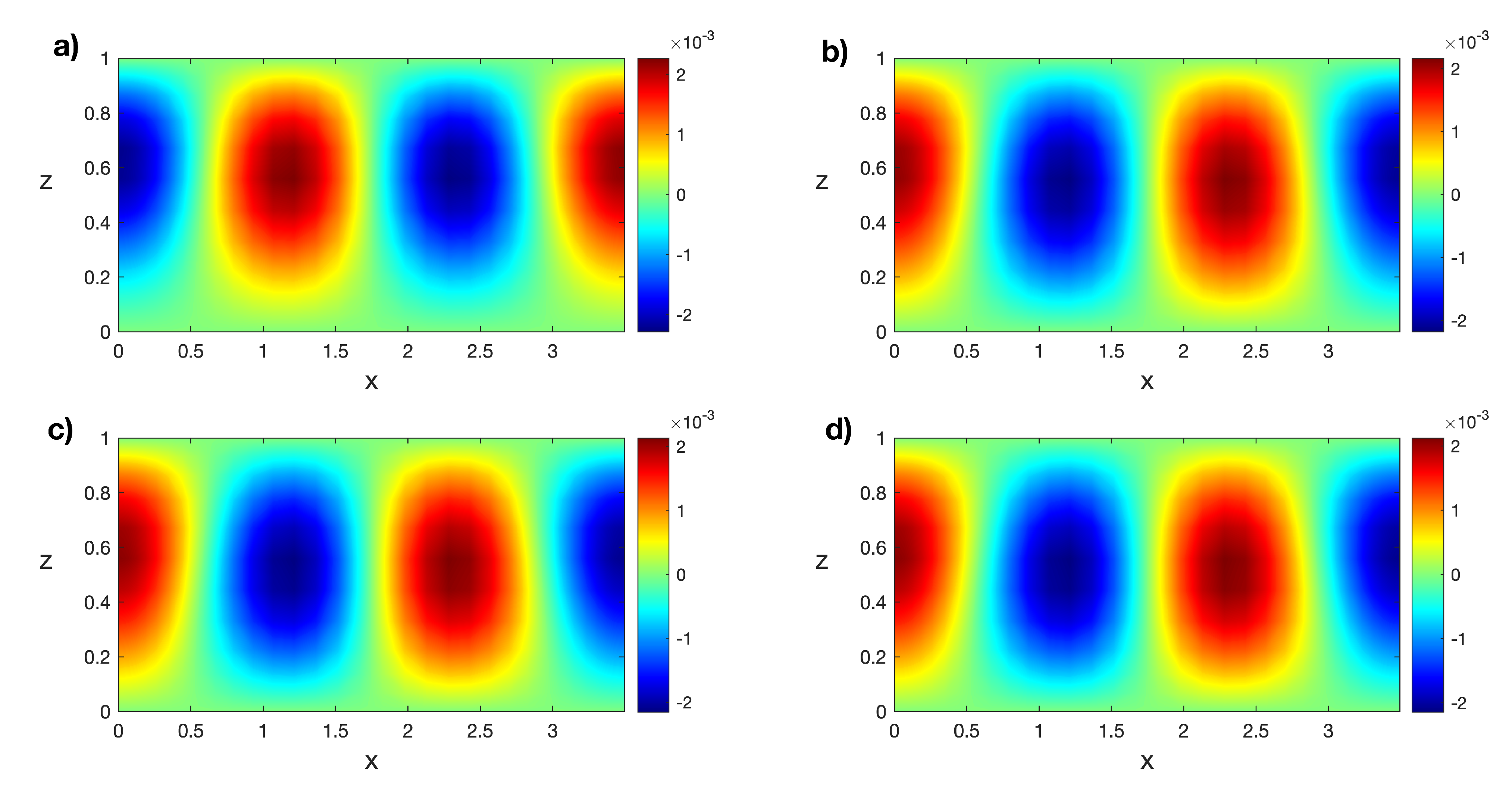 Mathematics 10 00905 g023