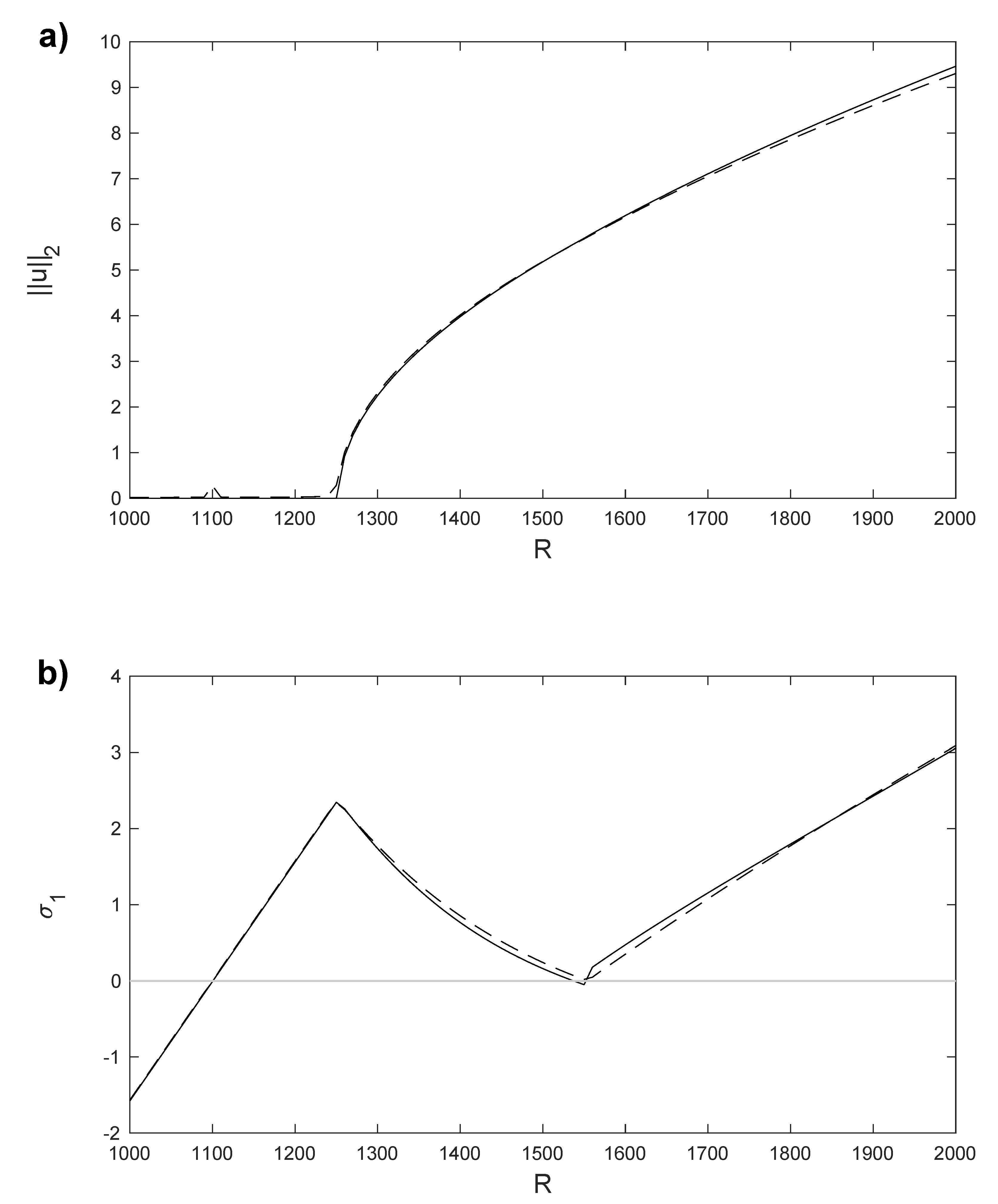 Mathematics 10 00905 g027