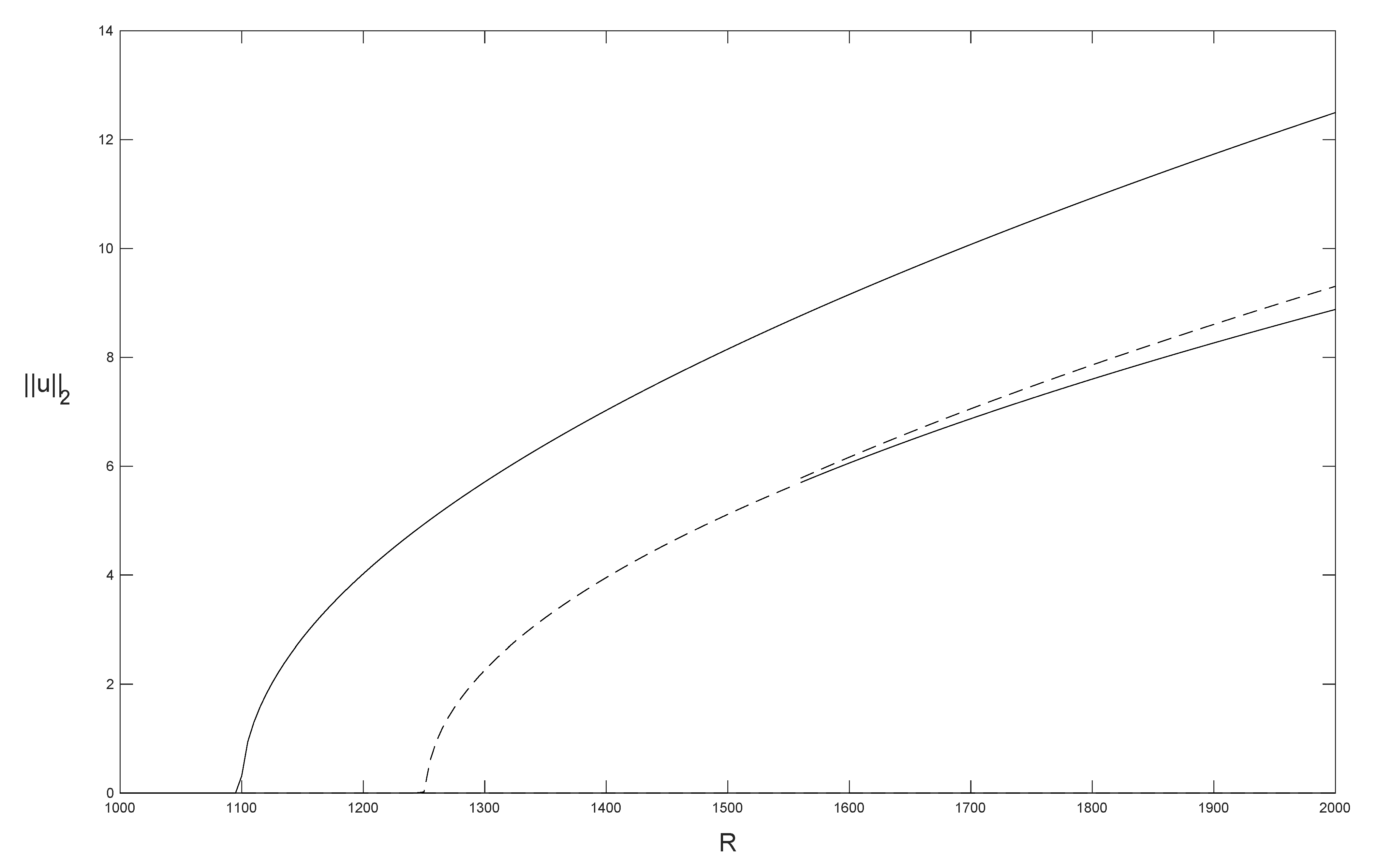 Mathematics 10 00905 g029