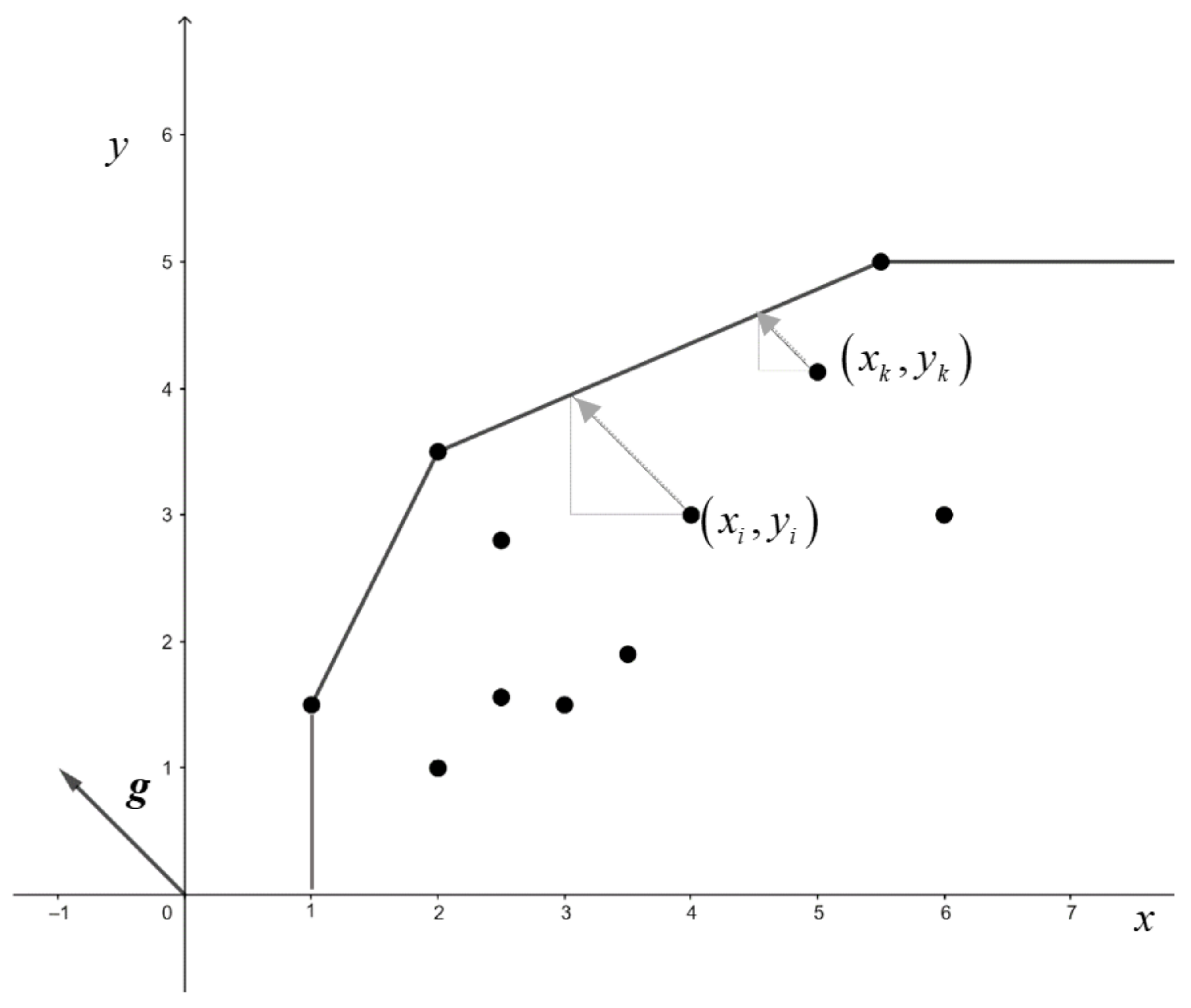 Mathematics 10 00909 g002