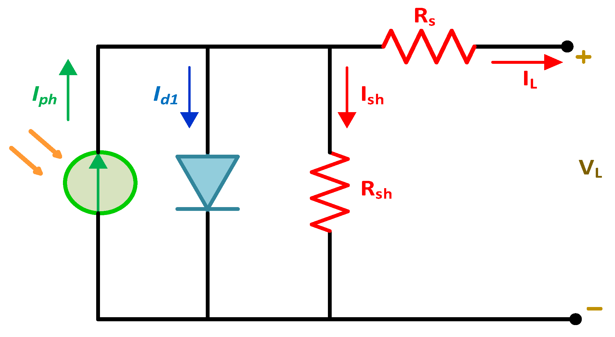 Mathematics 10 00913 g001