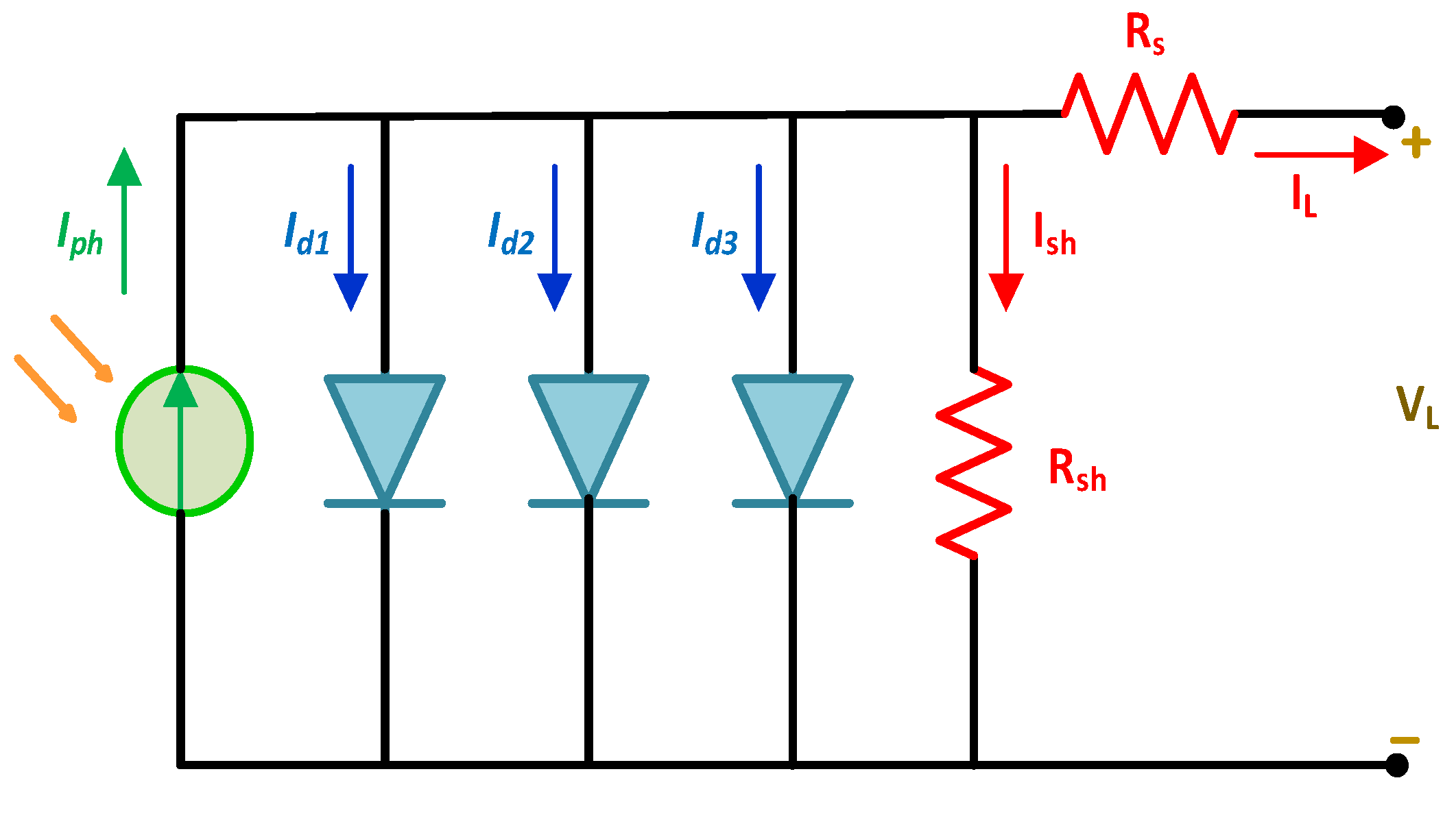 Mathematics 10 00913 g003