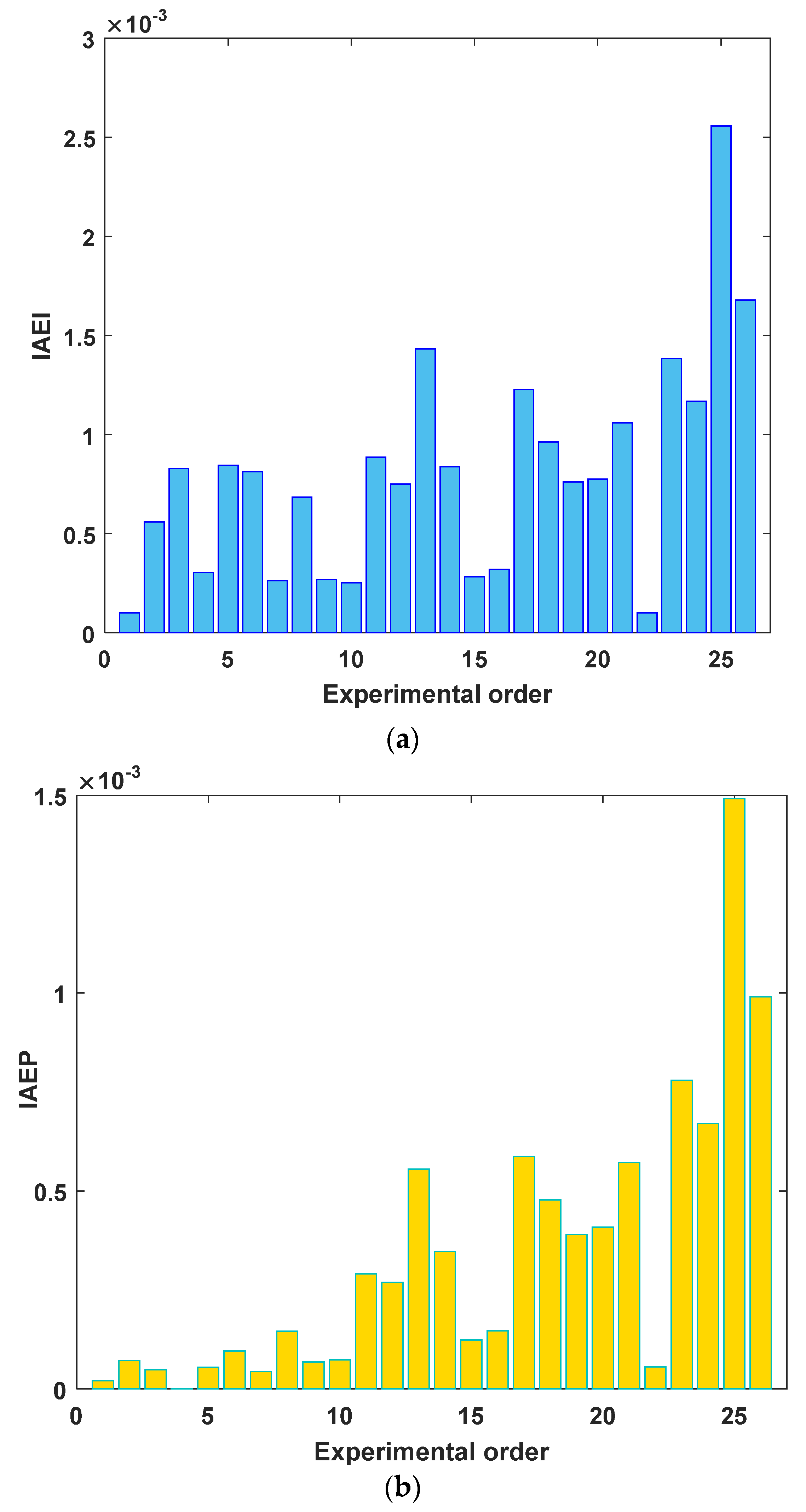 Mathematics 10 00913 g014