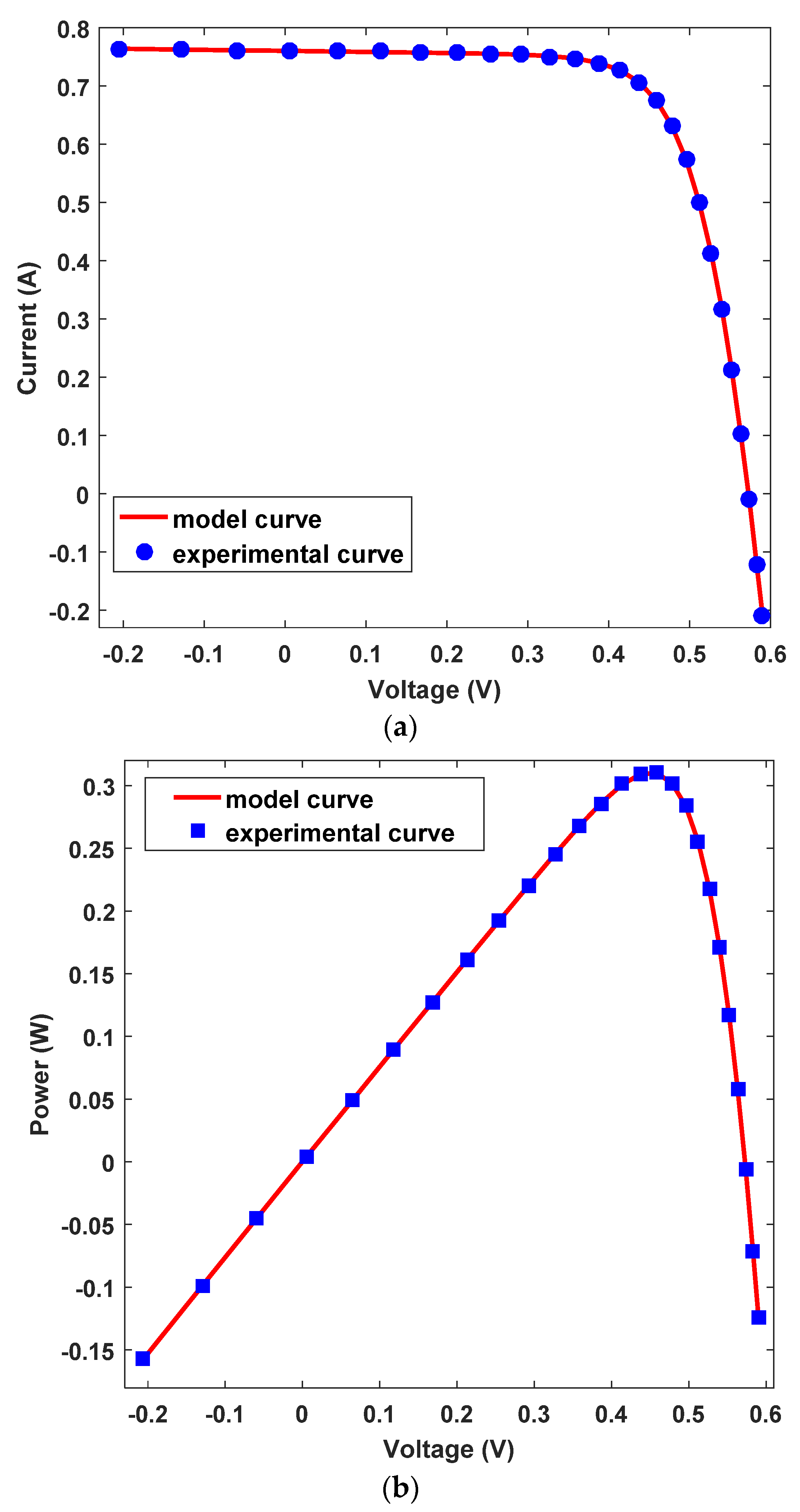 Mathematics 10 00913 g019