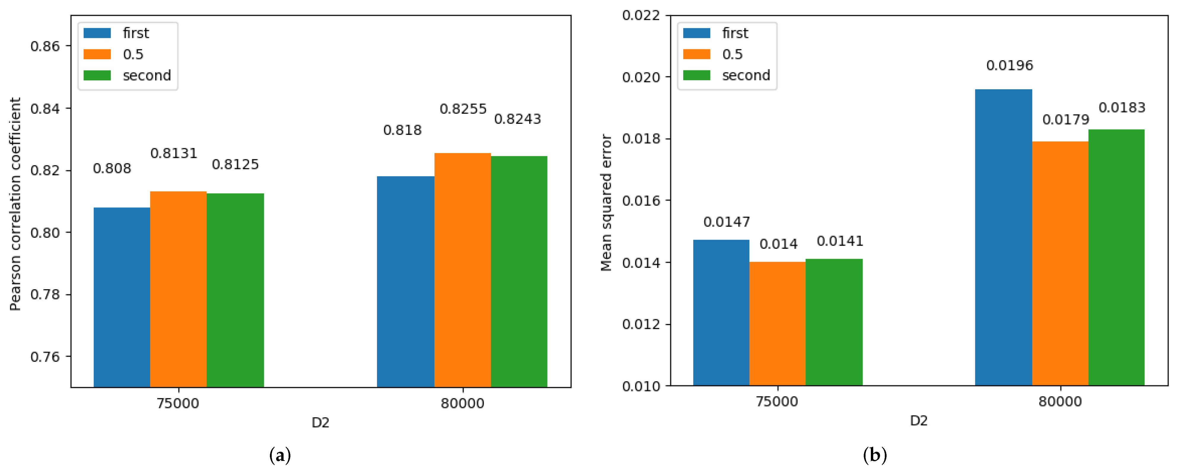 Mathematics 10 00914 g003