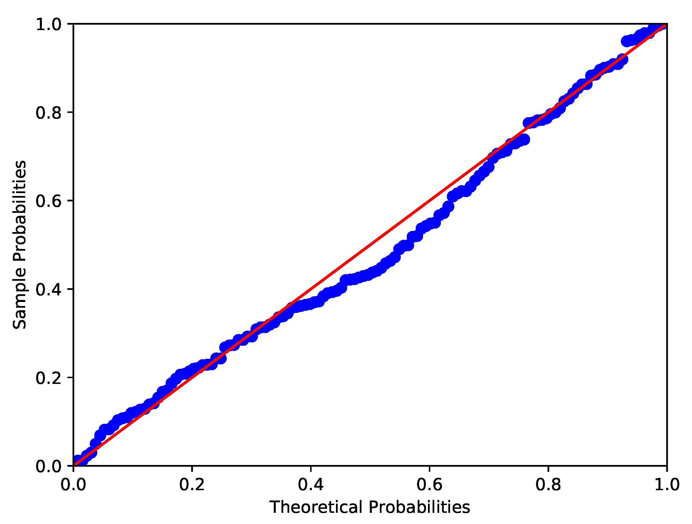 Mathematics 10 00921 g003