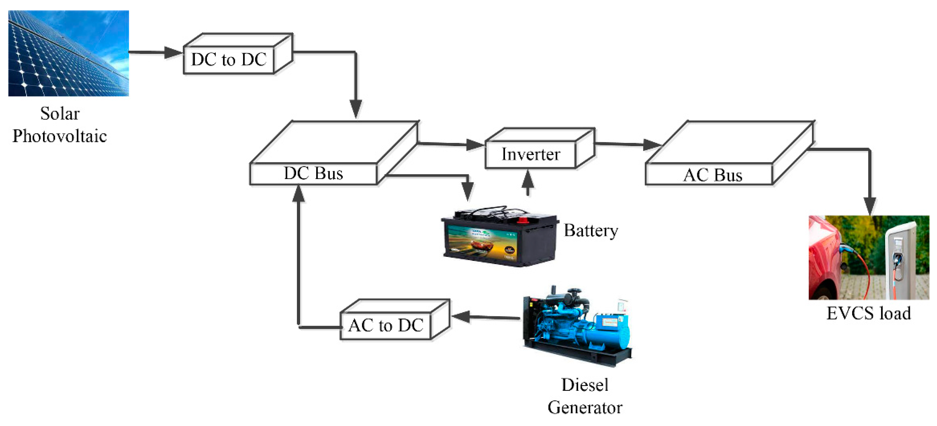 Mathematics 10 00924 g002