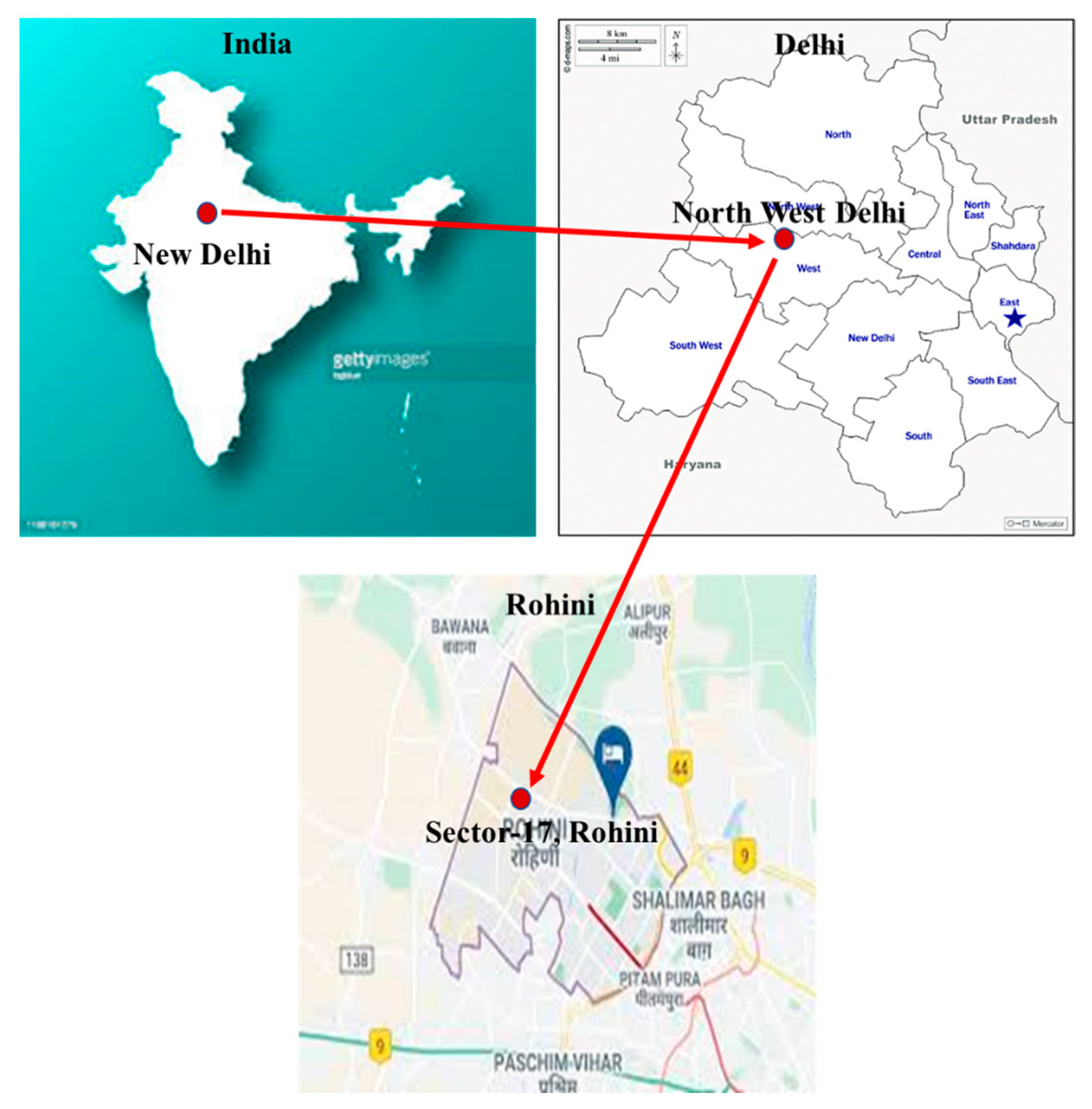 Mathematics 10 00924 g007