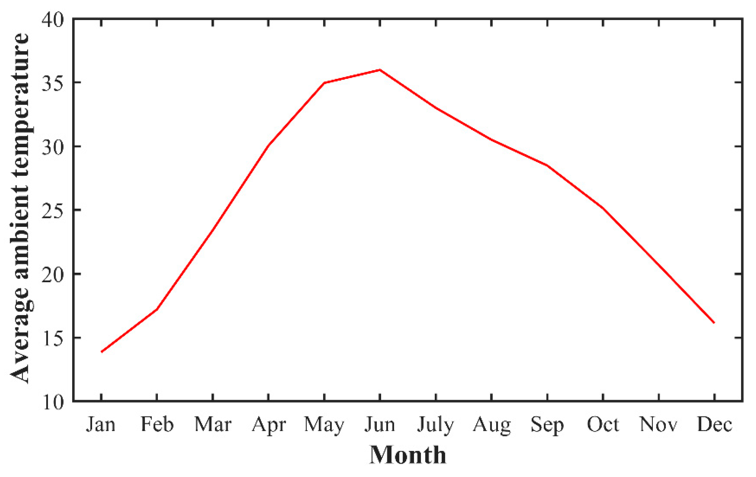 Mathematics 10 00924 g009