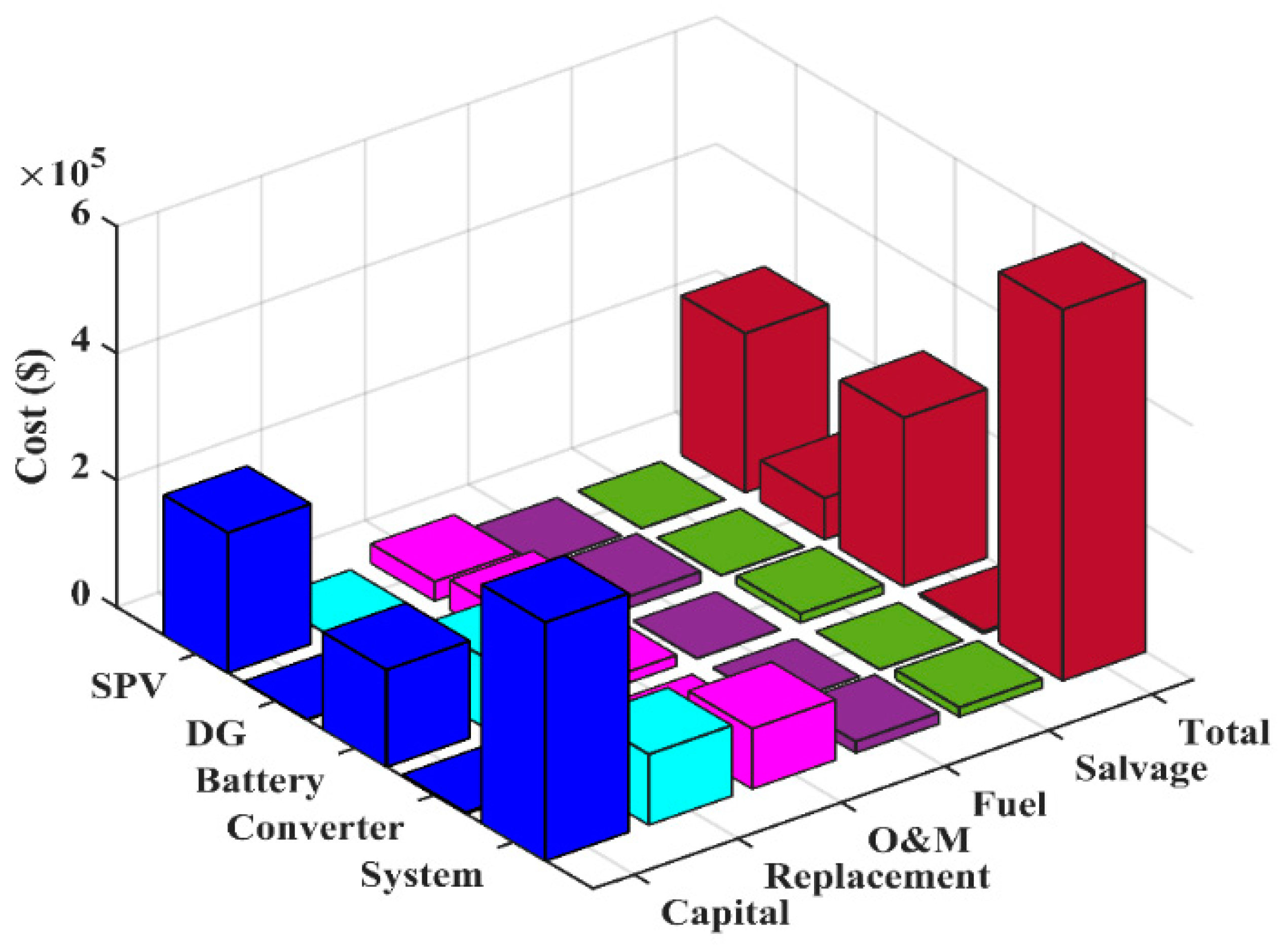Mathematics 10 00924 g013