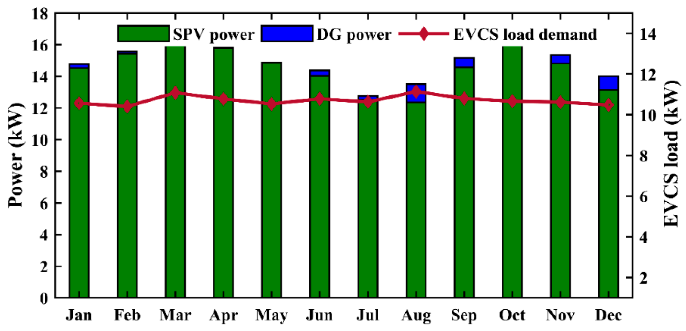 Mathematics 10 00924 g014