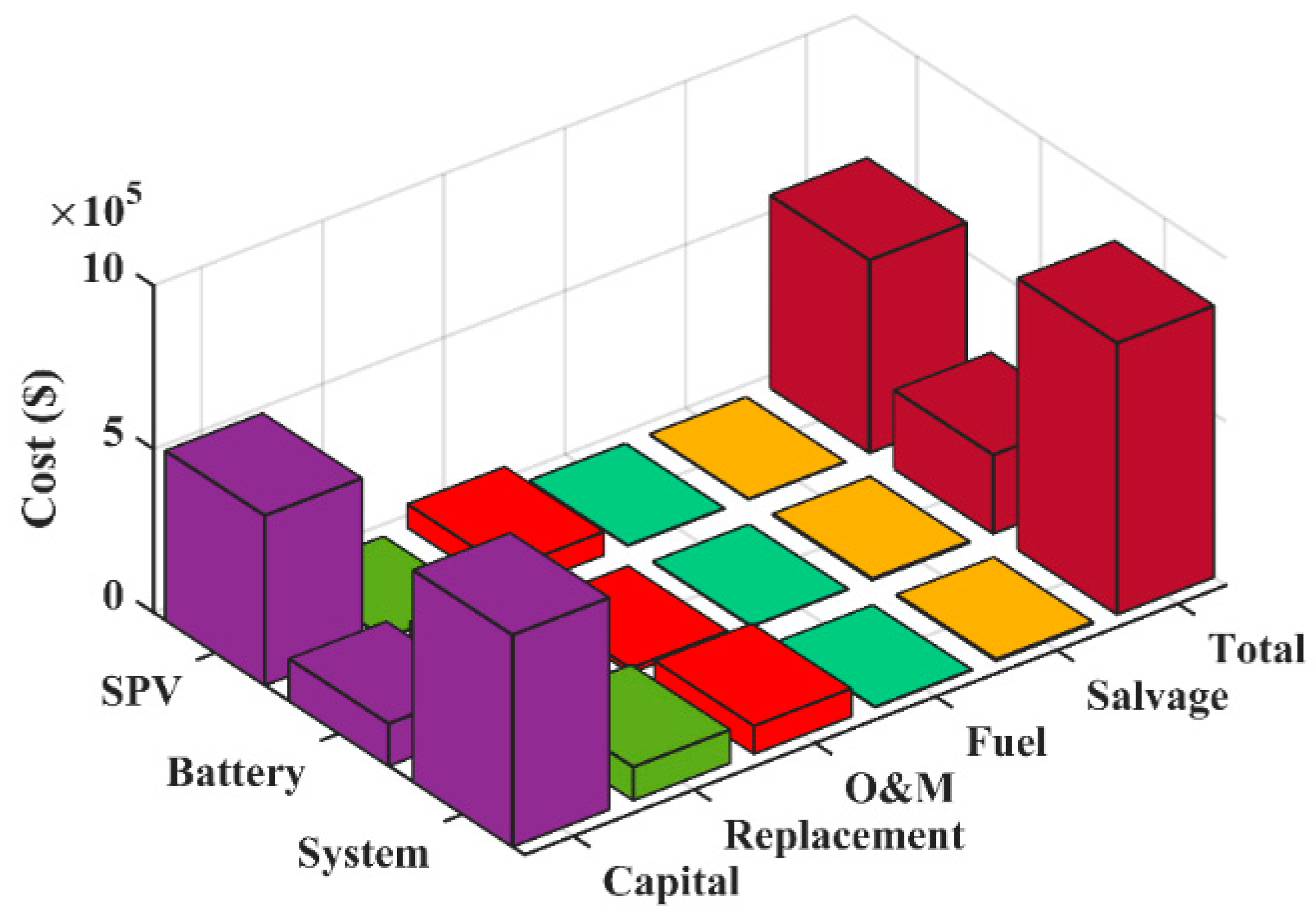 Mathematics 10 00924 g017