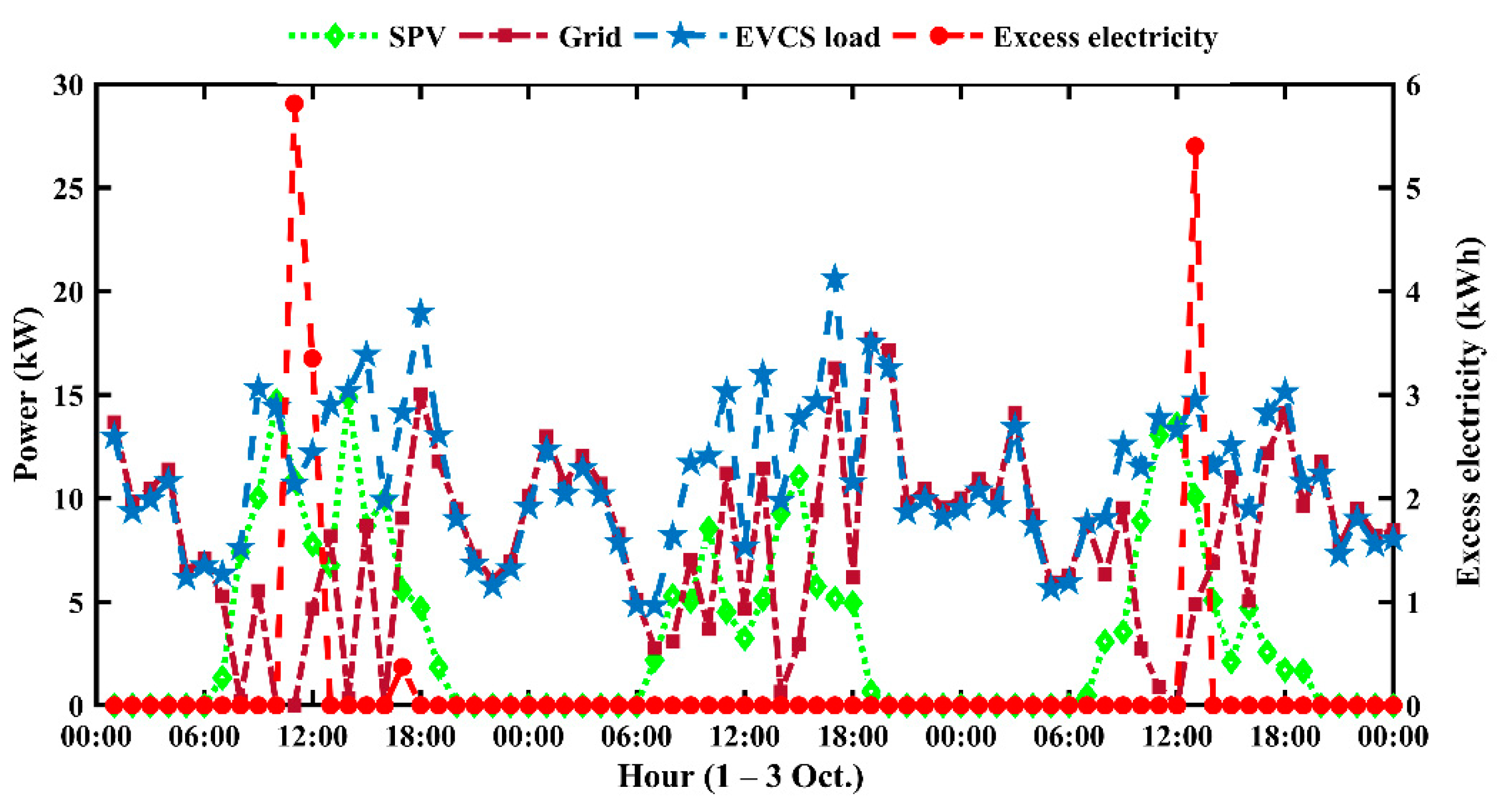 Mathematics 10 00924 g018