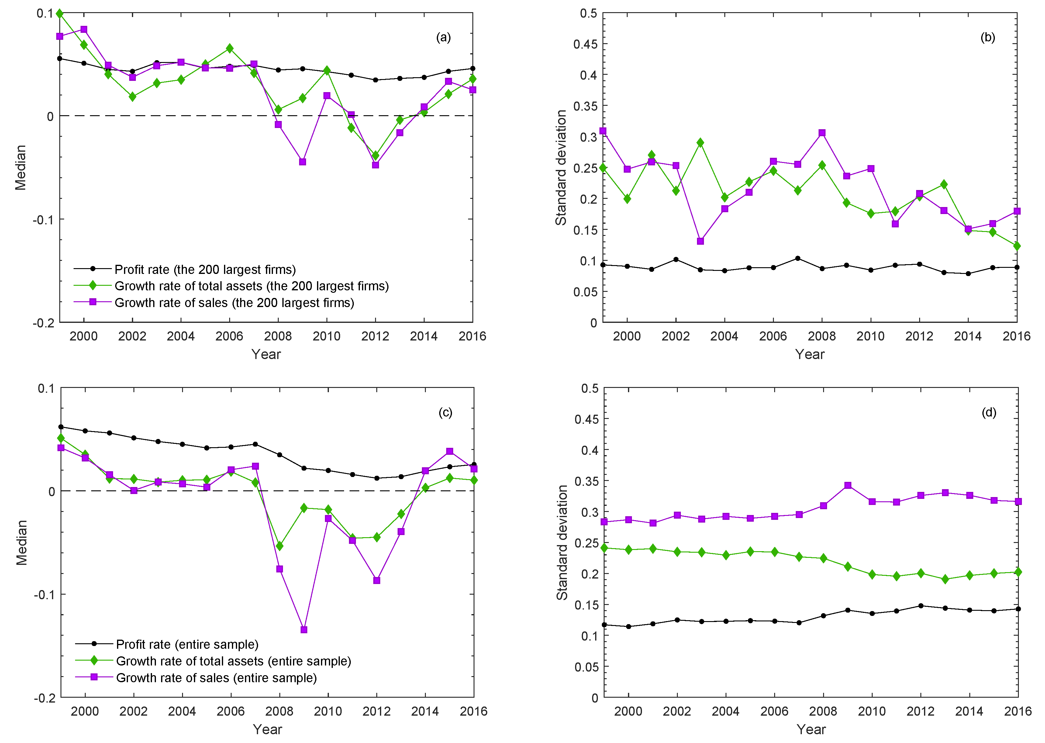Mathematics 10 00926 g001 Mathematics 10 00926 g001