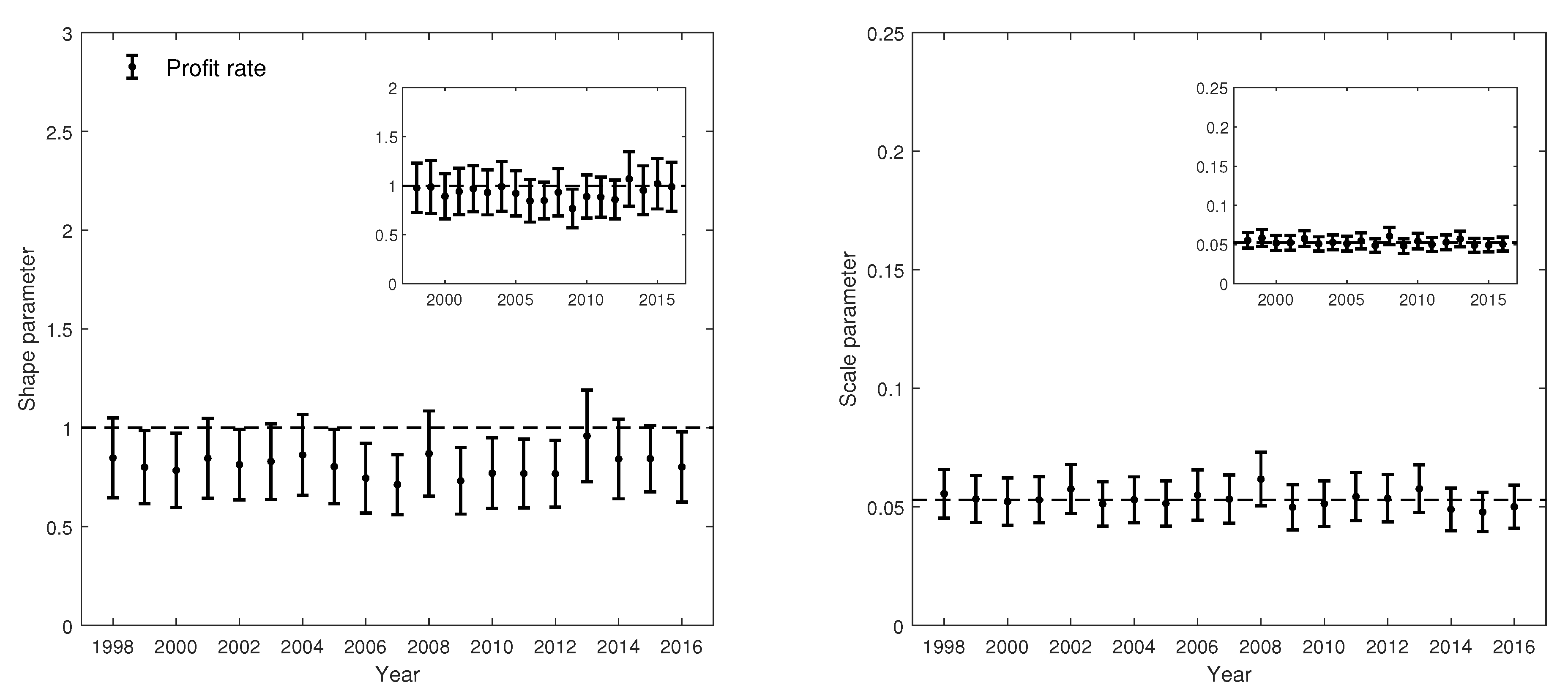 Mathematics 10 00926 g002 Mathematics 10 00926 g002