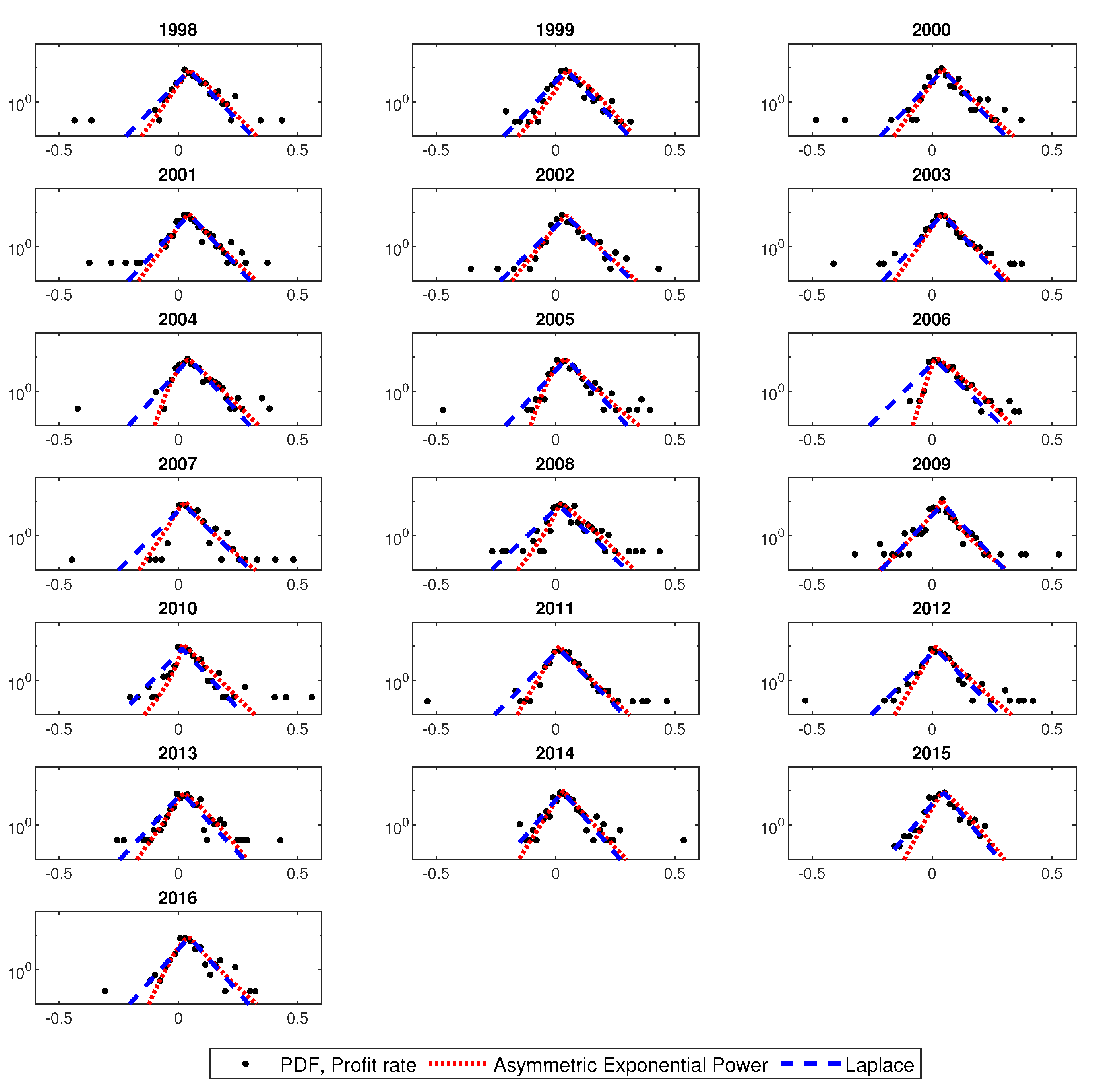 Mathematics 10 00926 g003 Mathematics 10 00926 g003