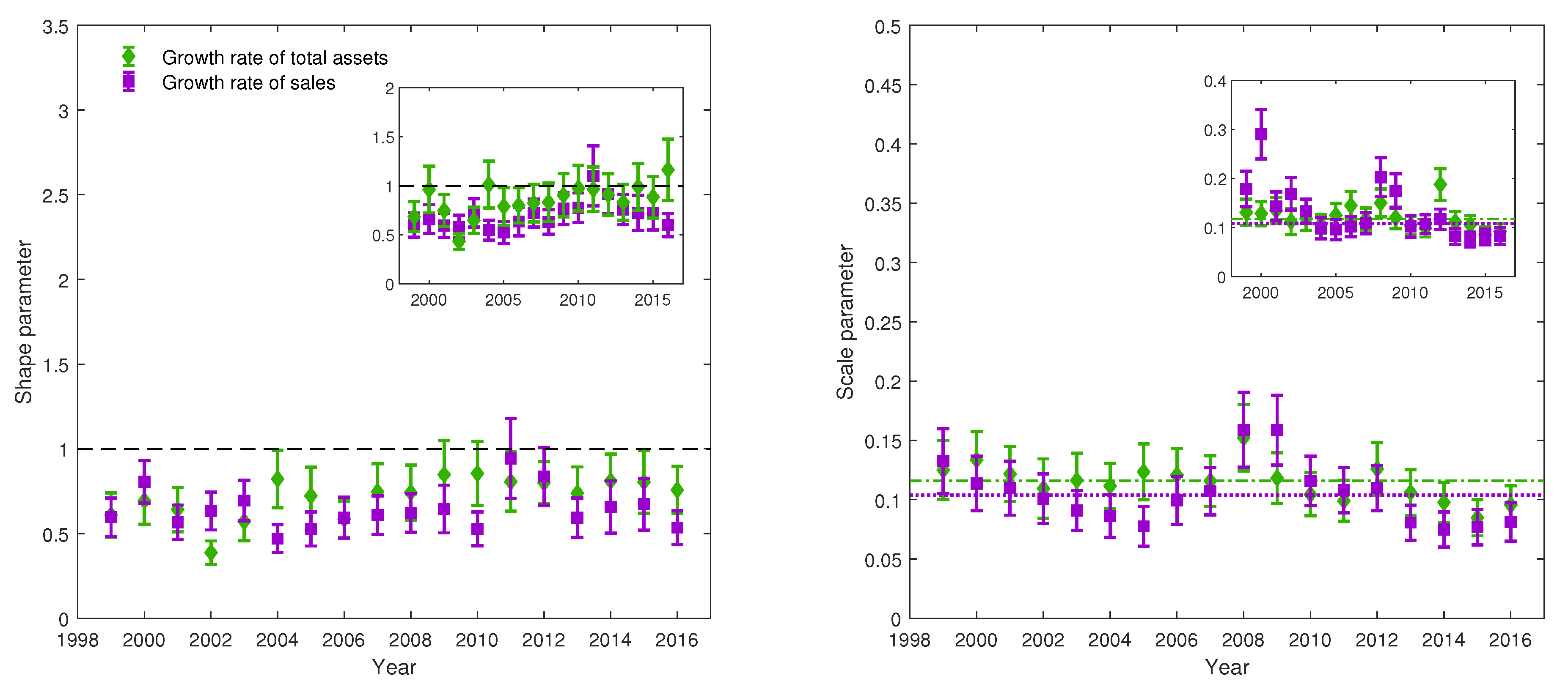 Mathematics 10 00926 g004 Mathematics 10 00926 g004