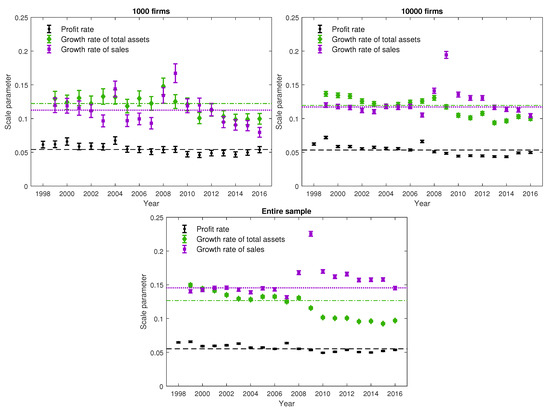 Mathematics 10 00926 g006