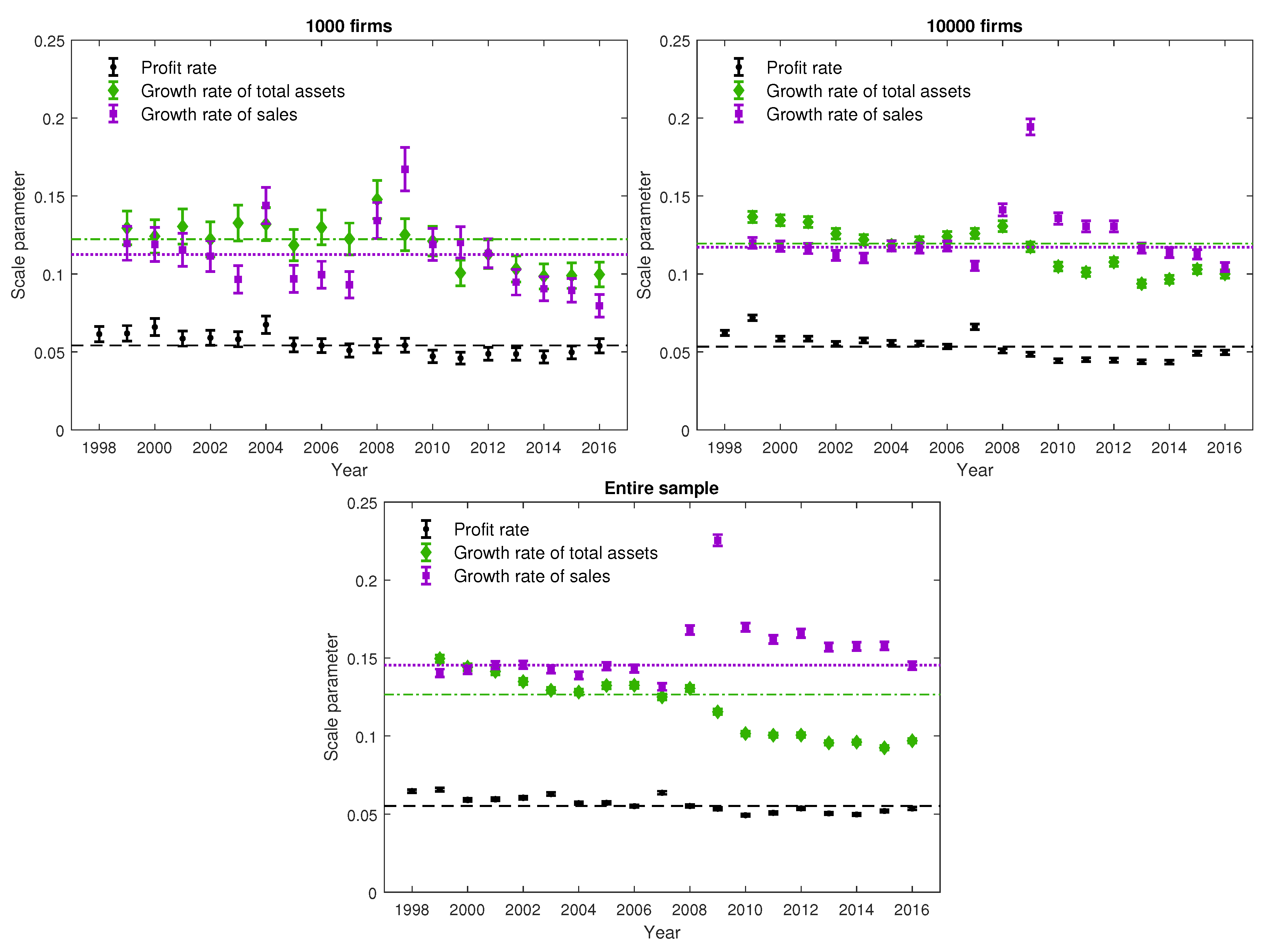 Mathematics 10 00926 g006 Mathematics 10 00926 g006