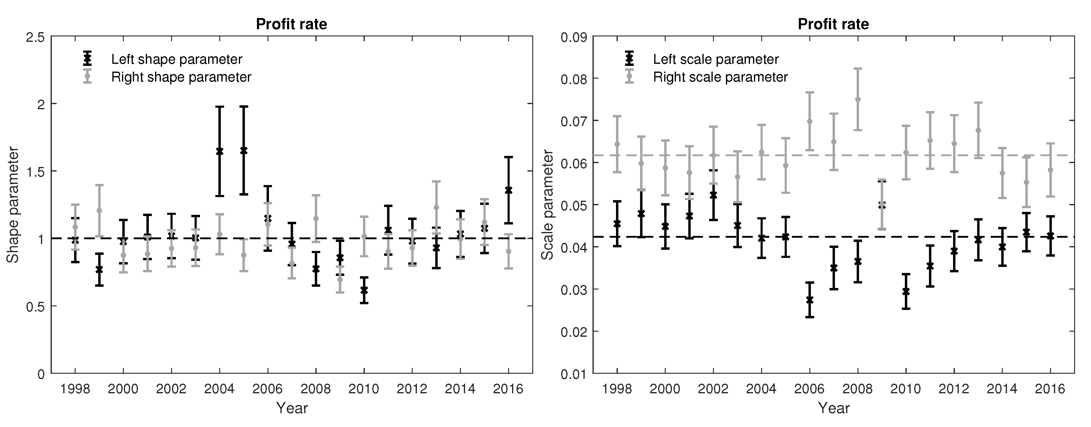 Mathematics 10 00926 g007 Mathematics 10 00926 g007