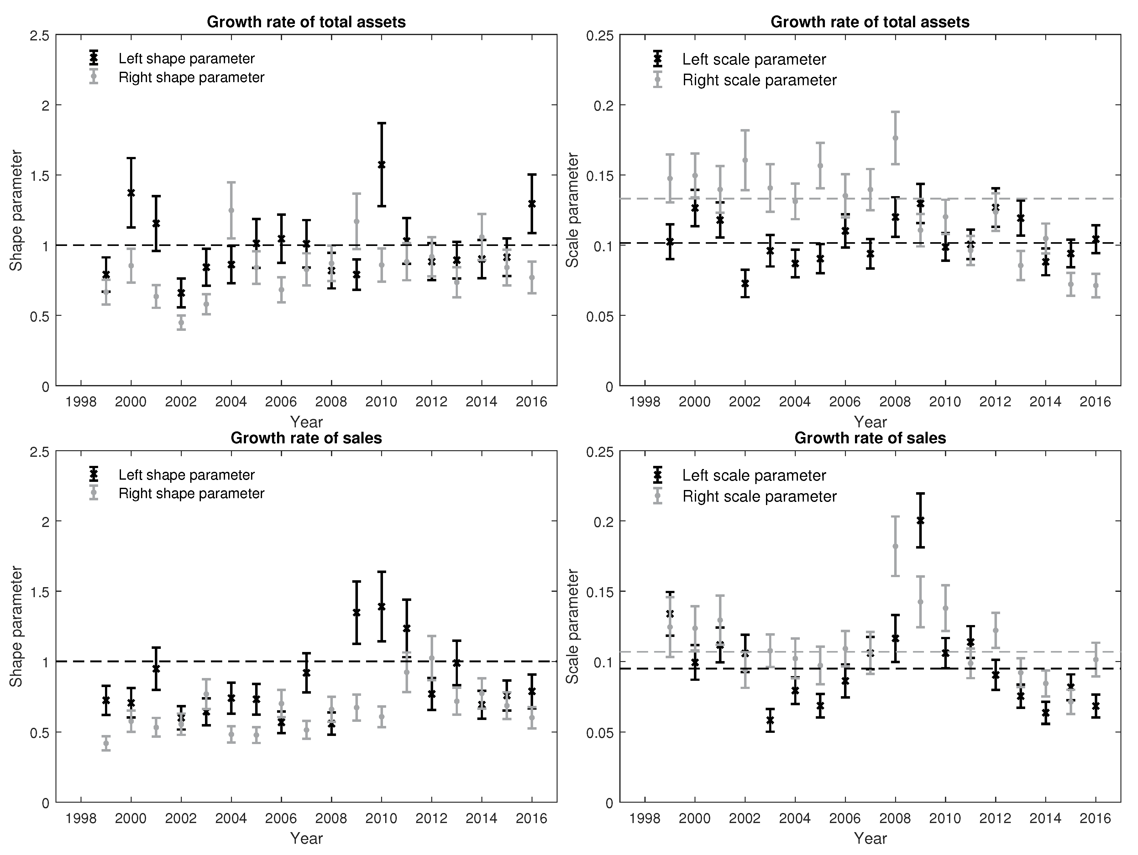 Mathematics 10 00926 g008 Mathematics 10 00926 g008
