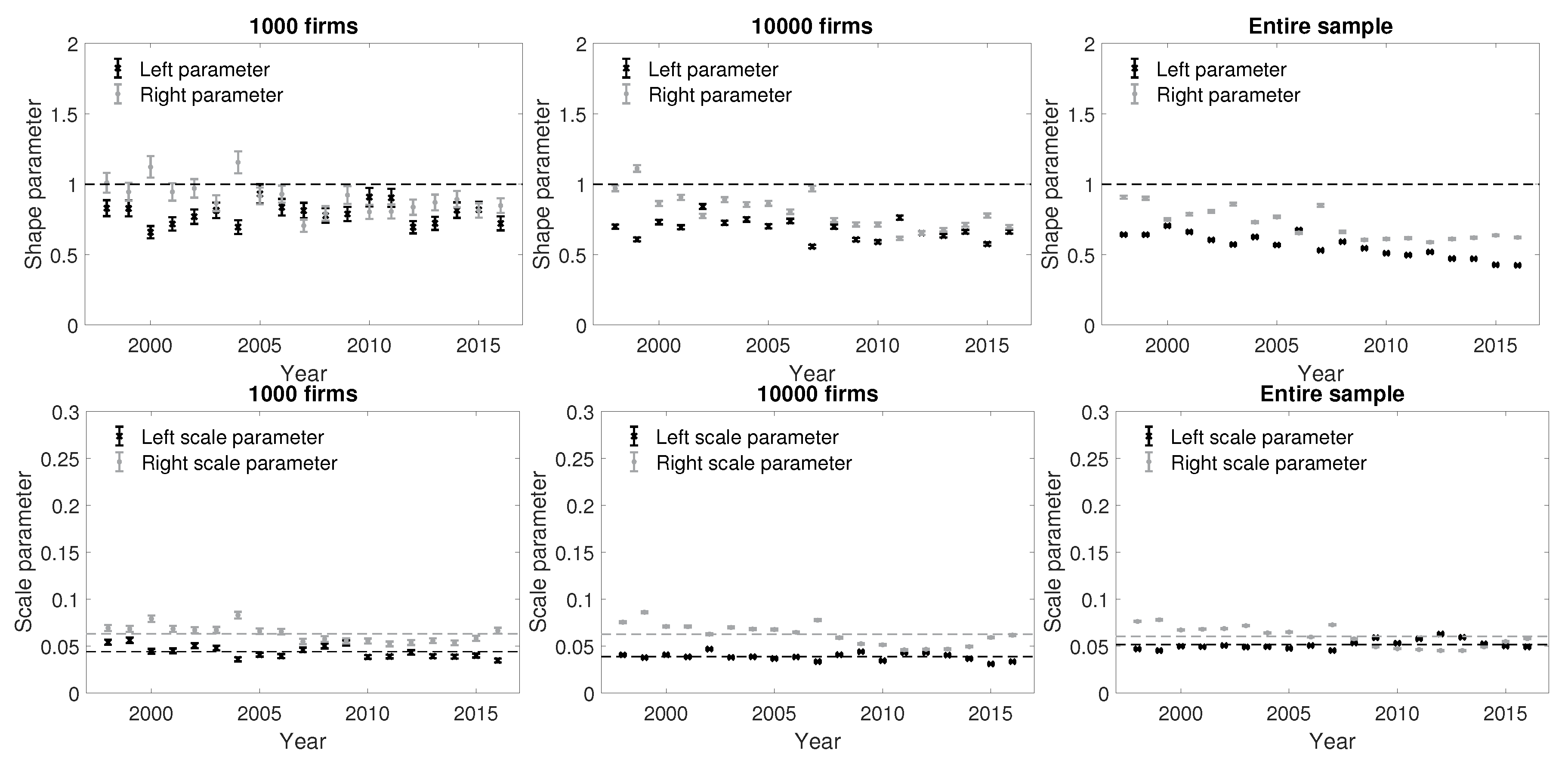 Mathematics 10 00926 g009 Mathematics 10 00926 g009