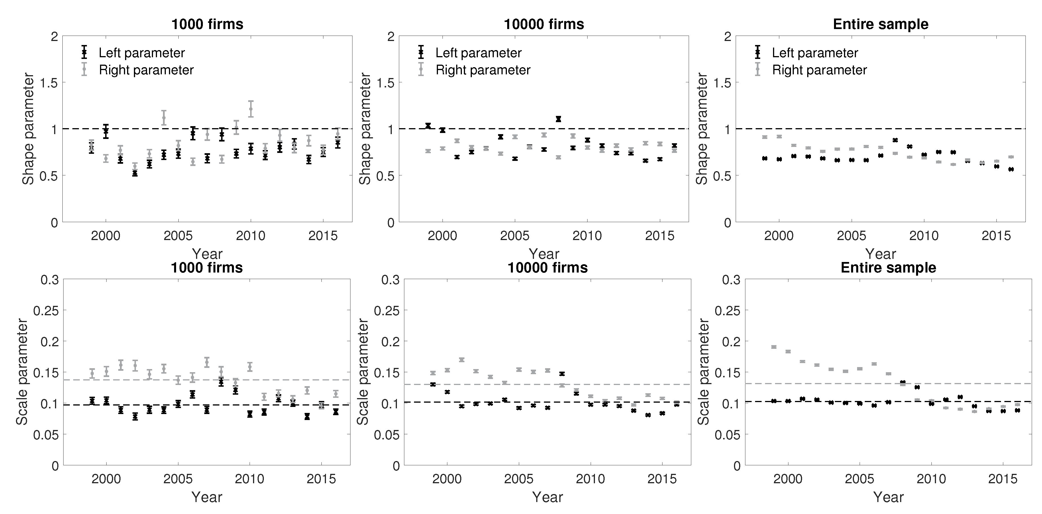 Mathematics 10 00926 g010 Mathematics 10 00926 g010