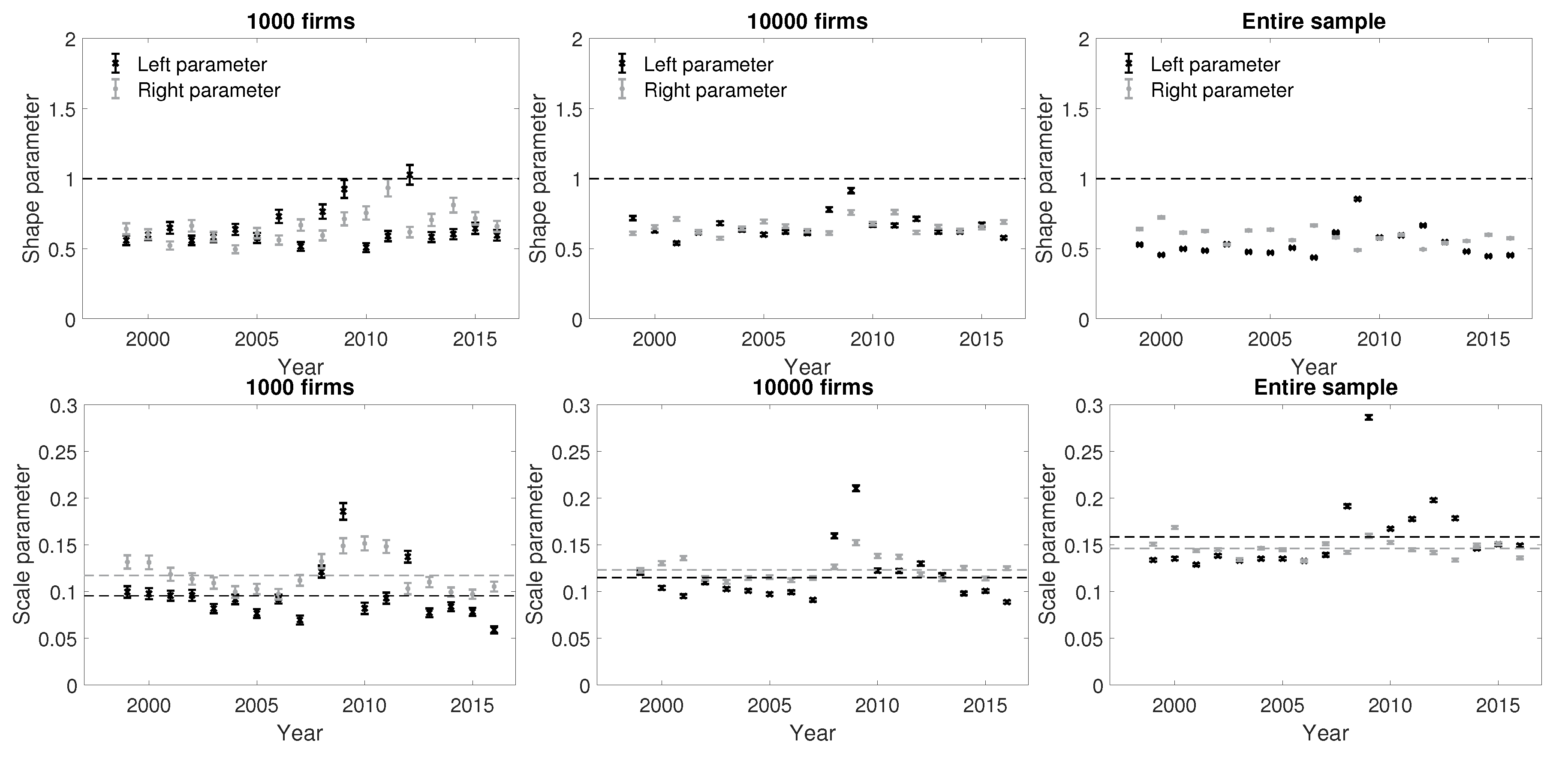 Mathematics 10 00926 g011 Mathematics 10 00926 g011