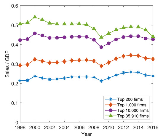 Mathematics 10 00926 g0a1