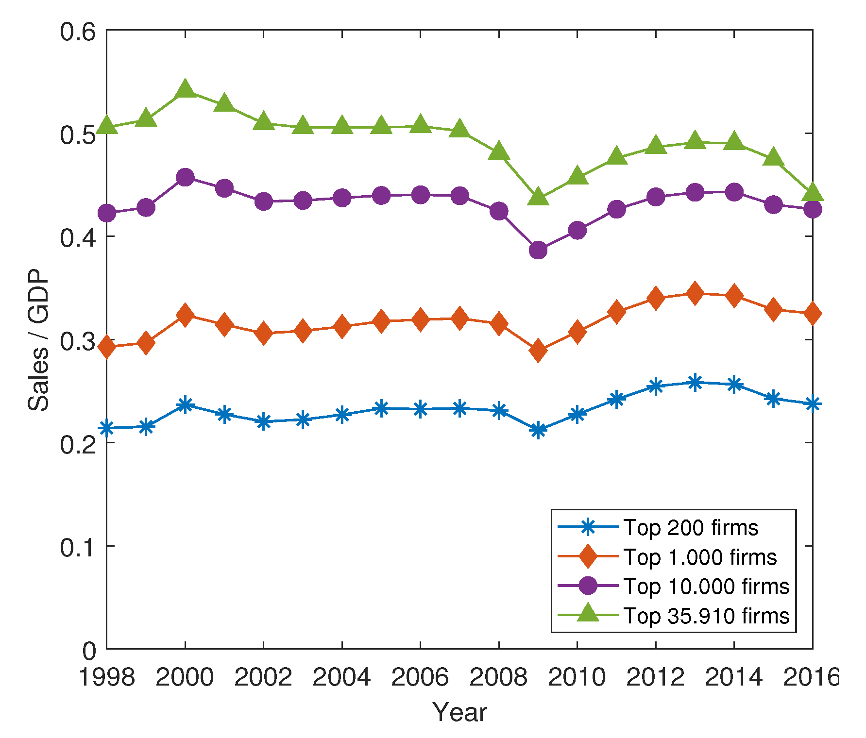 Mathematics 10 00926 g0a1 Mathematics 10 00926 g0a1