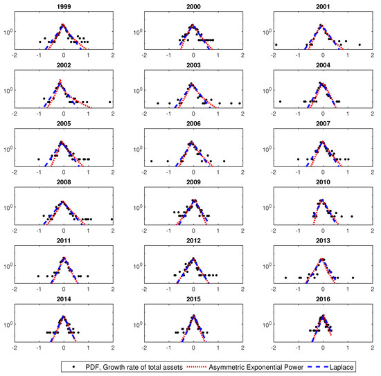Mathematics 10 00926 g0a2