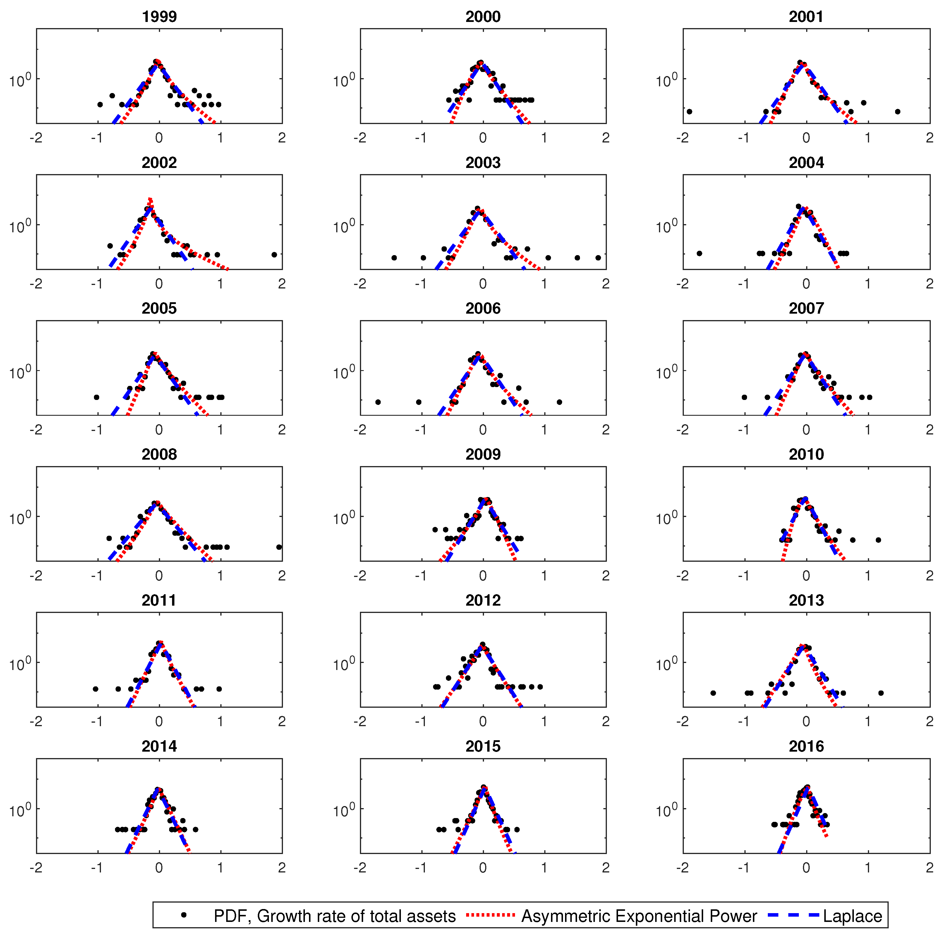 Mathematics 10 00926 g0a2 Mathematics 10 00926 g0a2