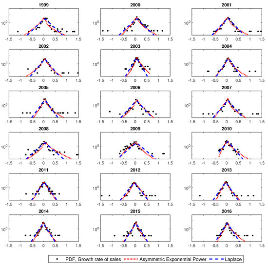 Mathematics 10 00926 g0a3