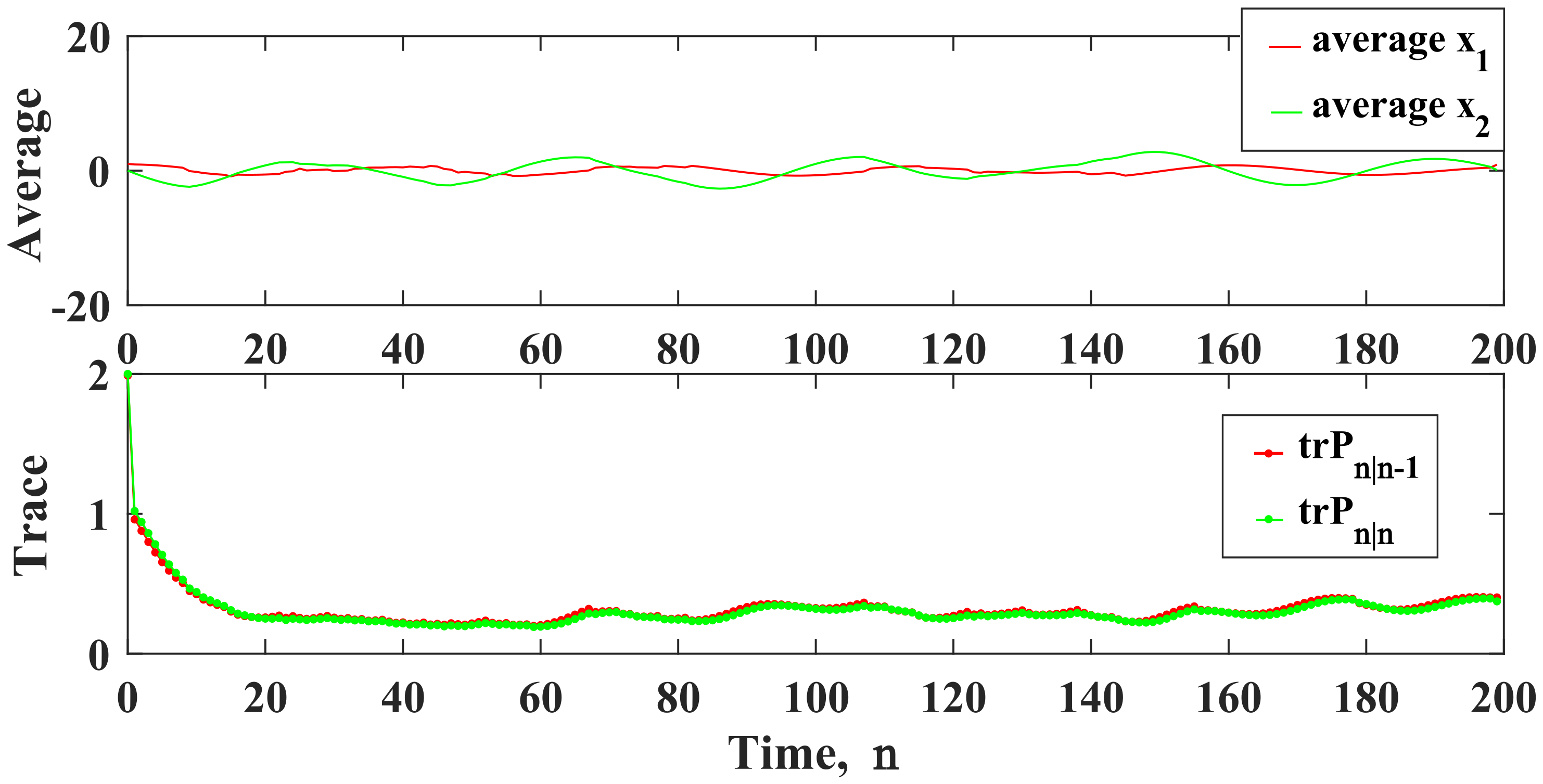 Mathematics 10 00927 g003