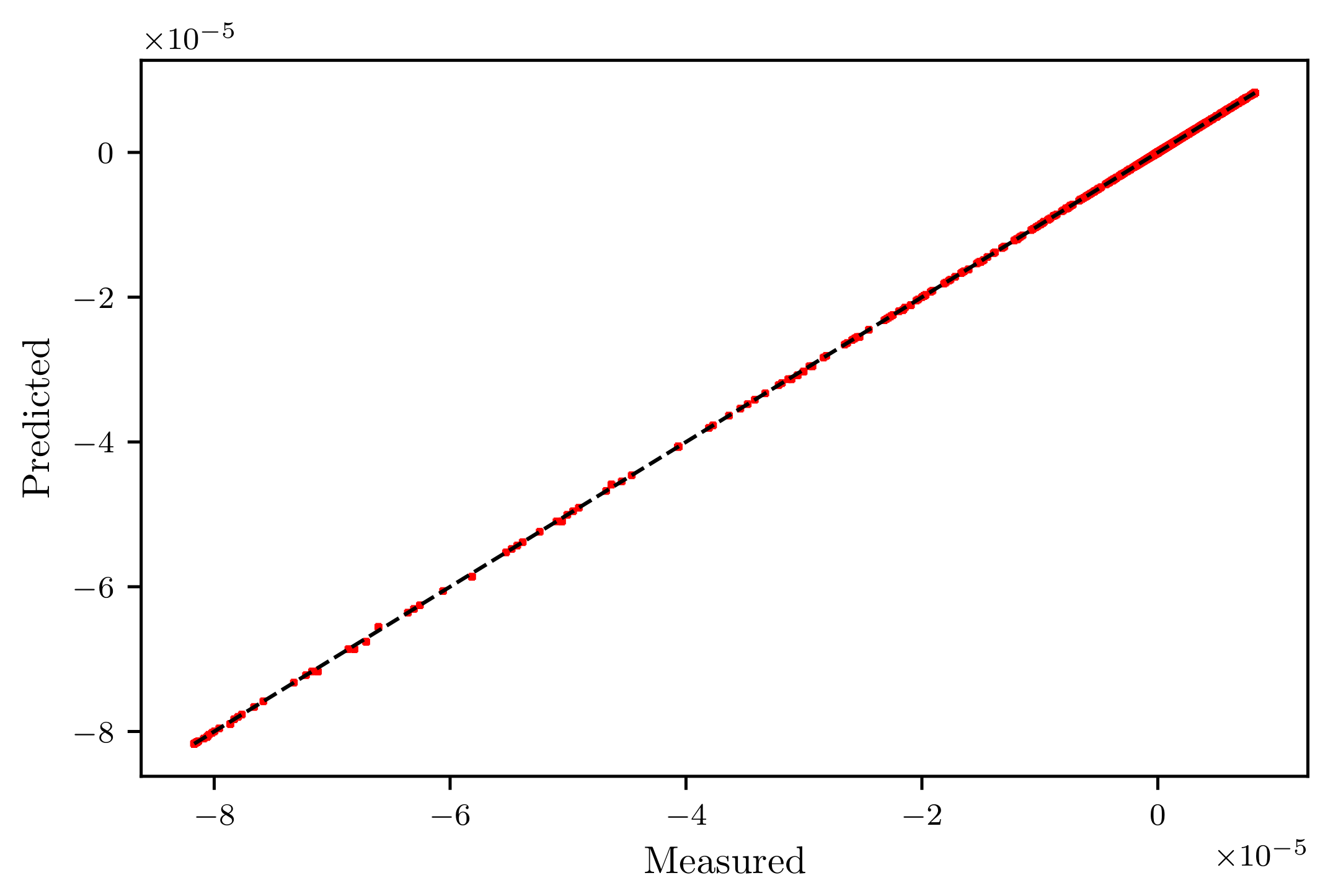 Mathematics 10 00928 g002