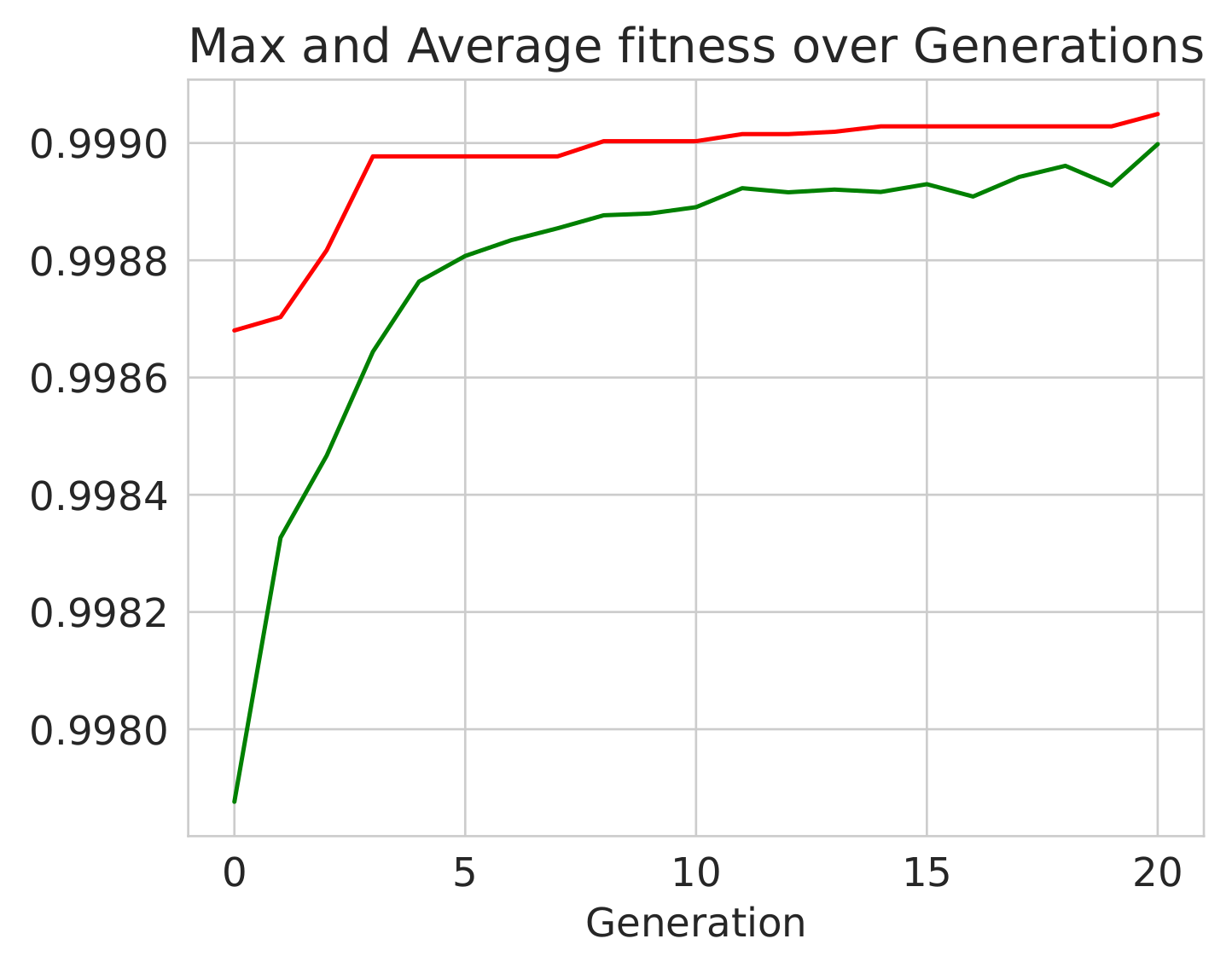 Mathematics 10 00928 g004