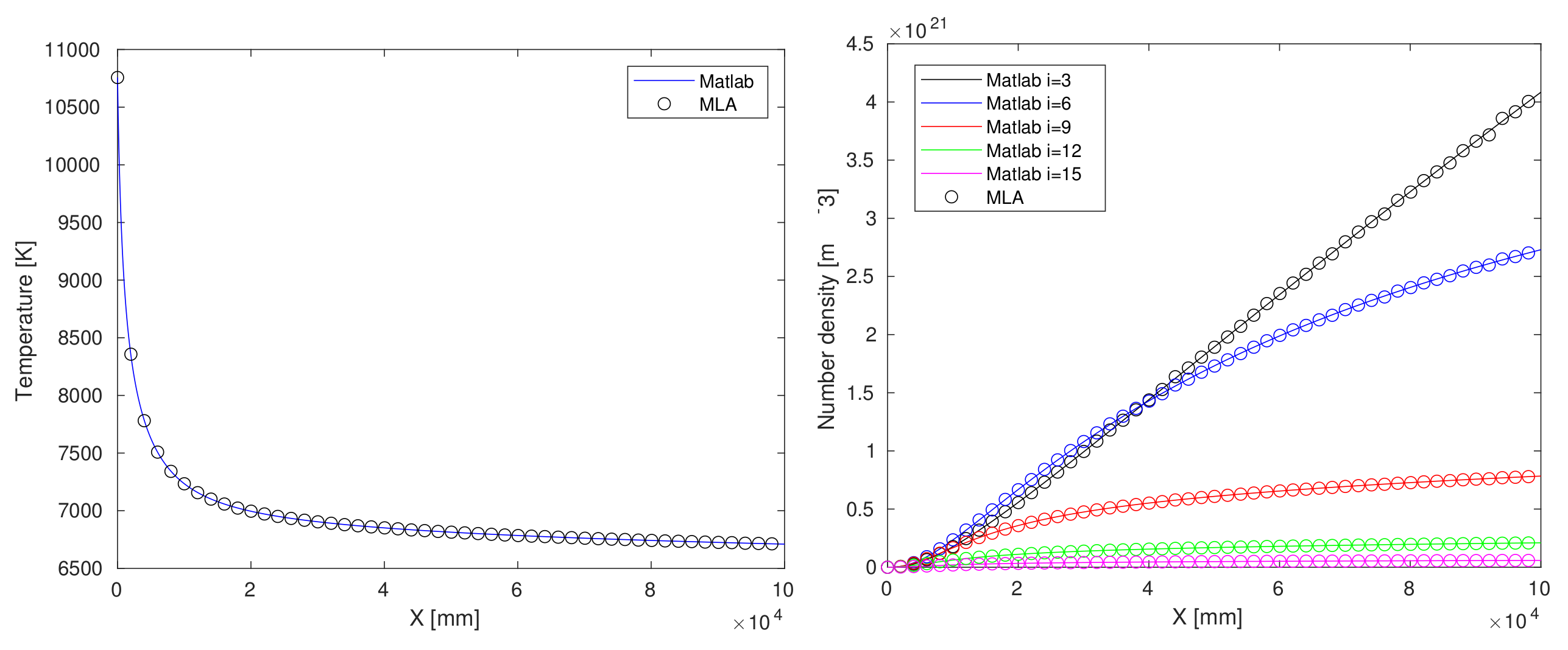 Mathematics 10 00928 g005